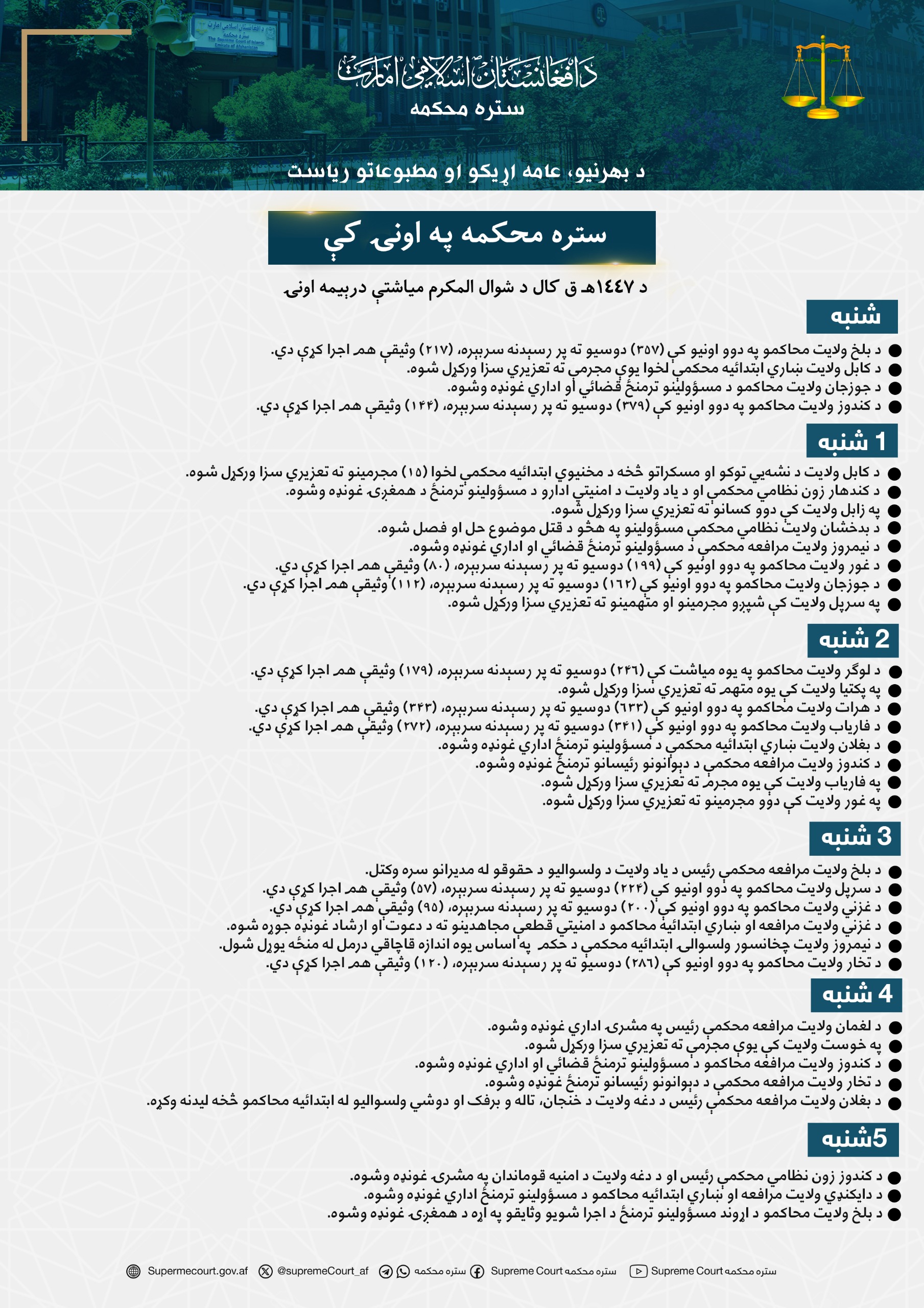 ستره محکمه په اونۍ کې