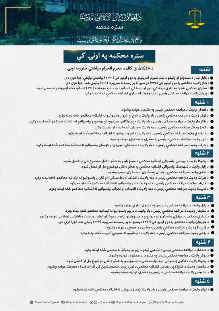 ستره محکمه په اونۍ کې