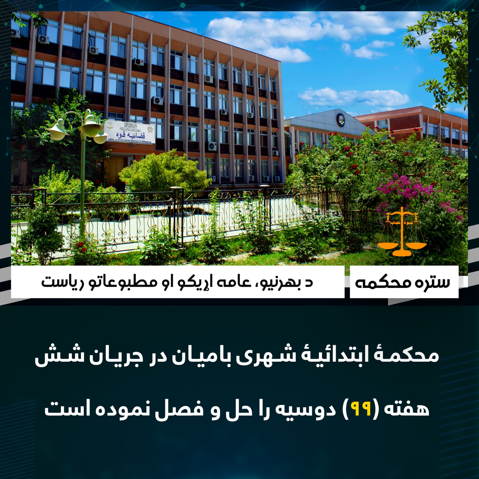 محکمۀ ابتدائیۀ شهری بامیان در جریان شش ماه (99) دوسیه را حل و فصل نموده است