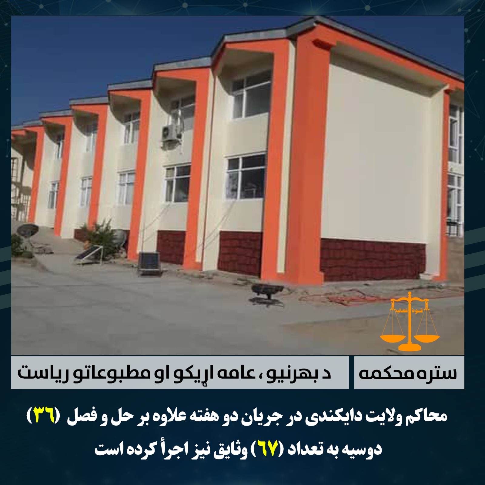 محاکم ولایت دایکندی در جریان دو هفته علاوه بر حل و فصل  (36) دوسیه به تعداد (67) وثایق نیز اجرأ کرده است