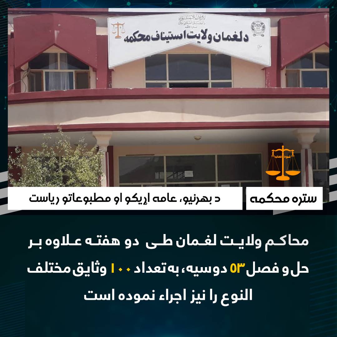 محاکم ولایت لغمان طی  دو هفته علاوه بر حل و فصل ۵۳ دوسیه، به تعداد ۱۰۰ وثایق مختلف النوع را نیز اجراء نموده است