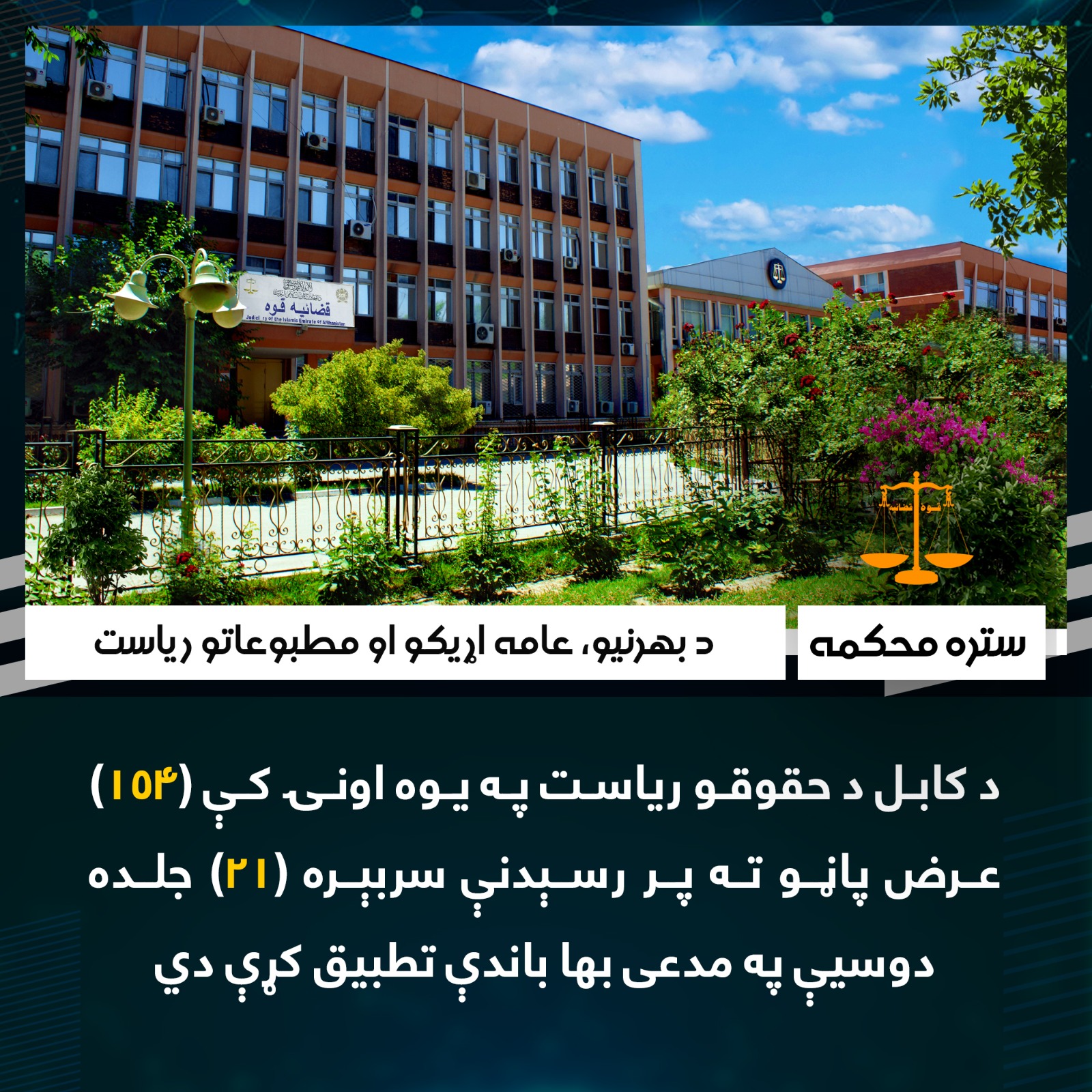 د کابل د حقوقو ریاست په یوه اونۍ کې (۱۵۴) عرض پاڼو ته پر رسېدنې سربېره (۲۱) جلده  دوسیې په مدعی بها باندې تطبیق کړې دي