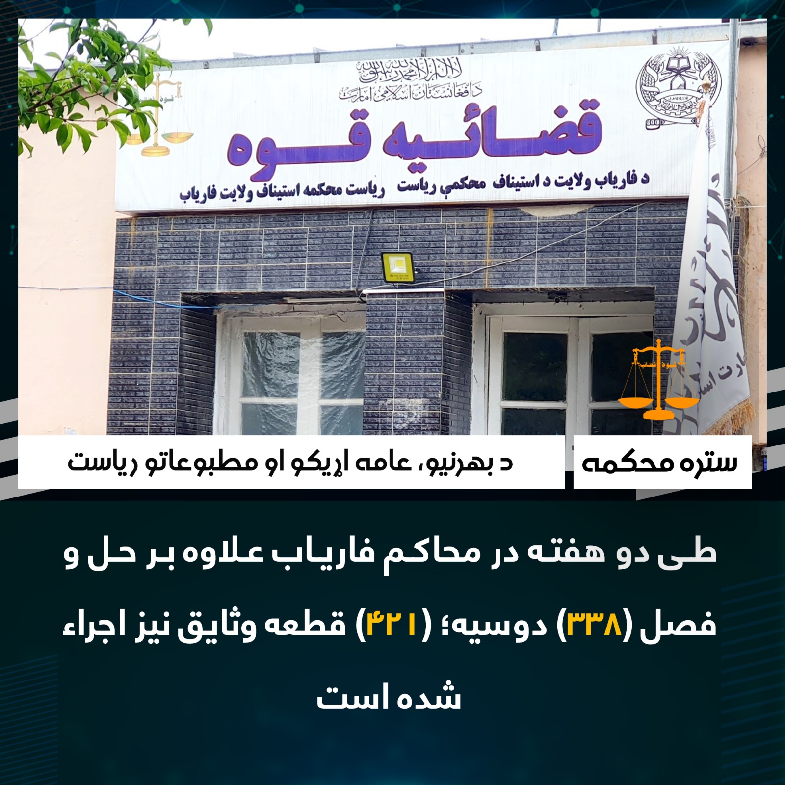طی دو هفته در محاکم فاریاب علاوه بر حل و فصل (338) دوسیه؛ (421) قطعه وثایق نیز اجراء شده است