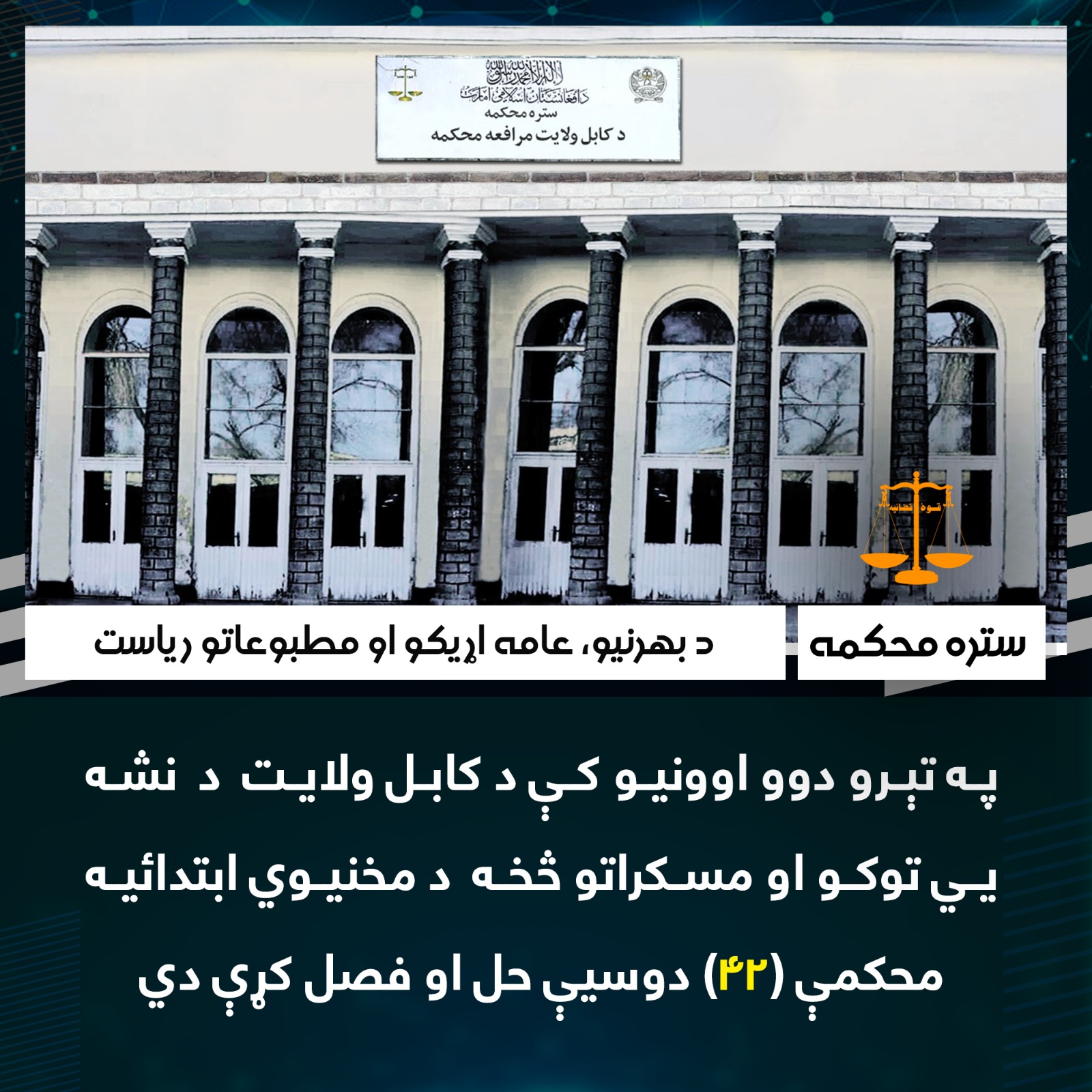 په تېرو دوو اوونيو کې د کابل ولایت  د  نشه يي توکو او مسکراتو څخه د مخنيوي ابتدائیه محکمې (۴۲) دوسيې حل او فصل کړې دي