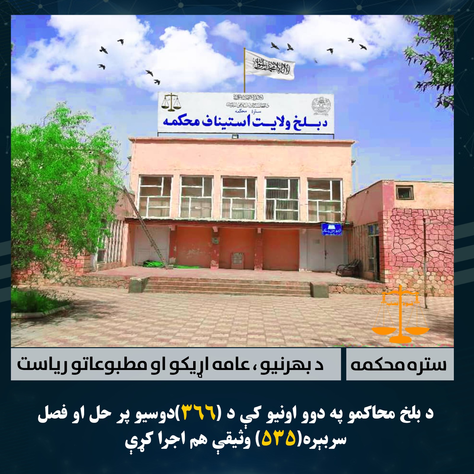 د بلخ محاکمو په دوو اونیو کې د (۳۶۶)دوسیو پر حل او فصل سربېره(۵۳۵) وثیقې هم اجرا کړې