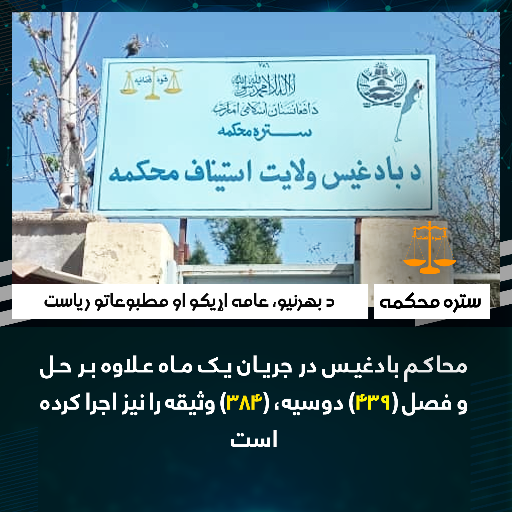 محاکم بادغیس در جریان یک ماه علاوه بر حل و فصل (۴۳۹) دوسیه، (۳۸۴) وثیقه را نیز اجرا کرده است