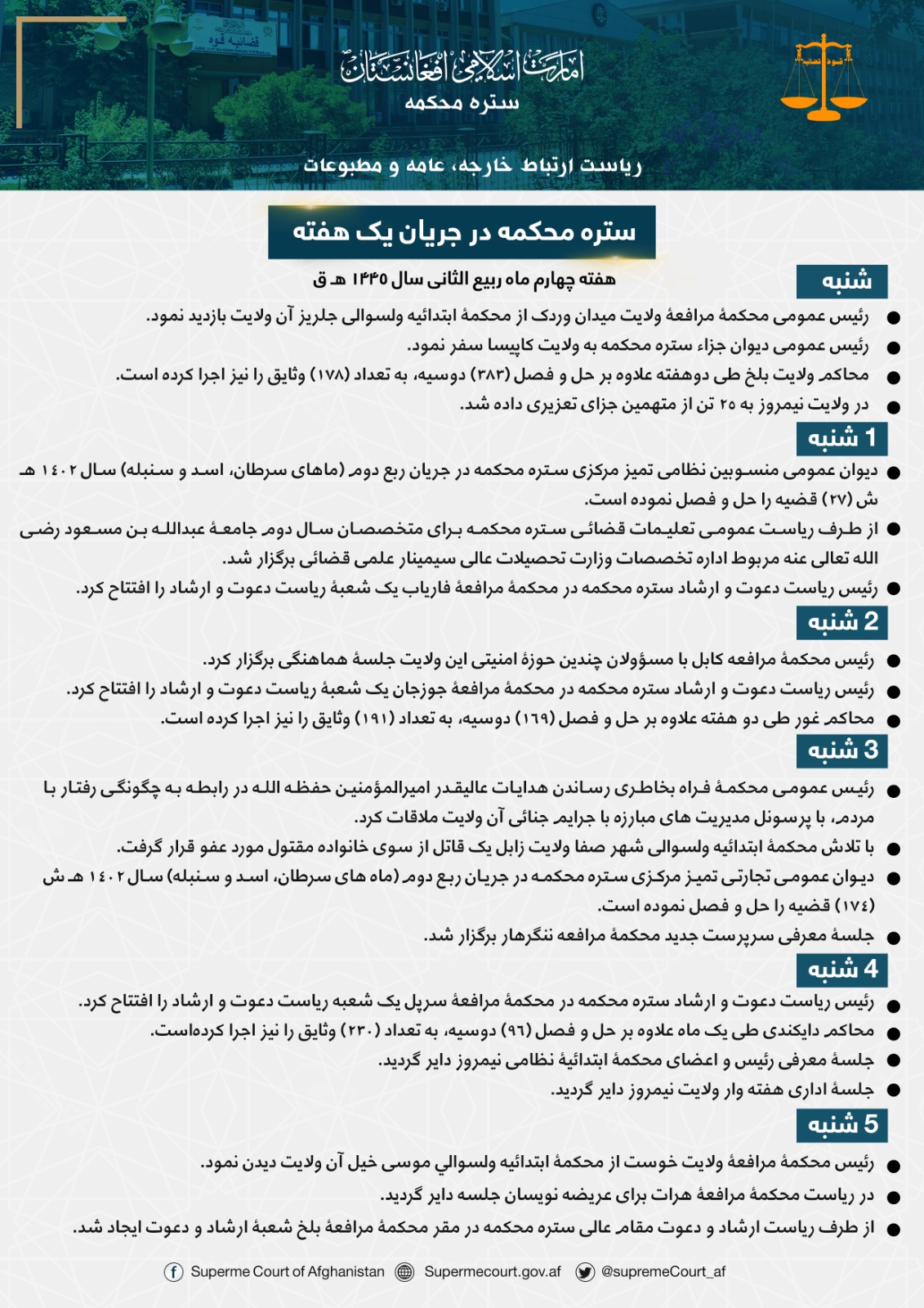 ستره محکمه در جريان يک هفته