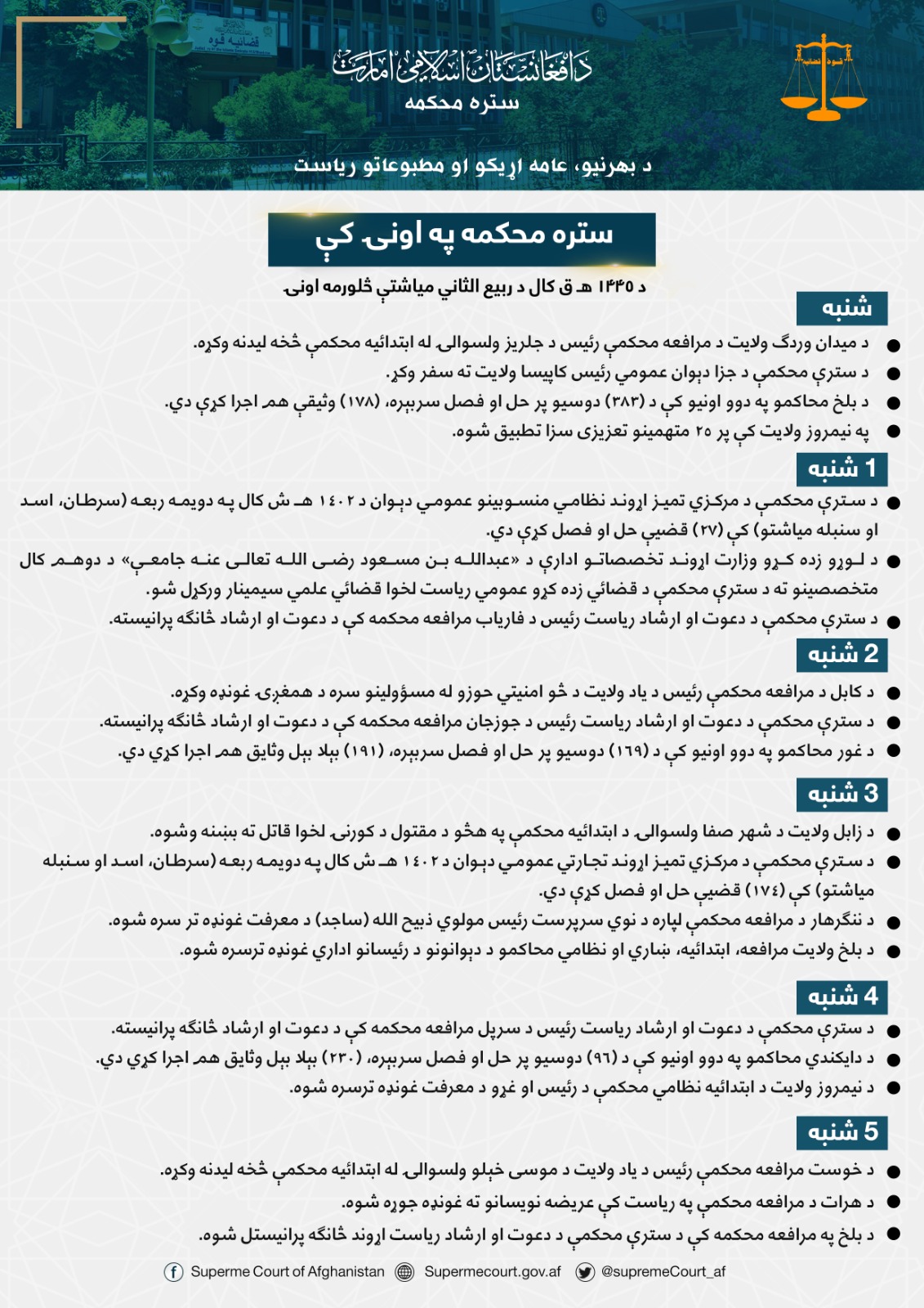 ستره محکمه په اونۍ کې