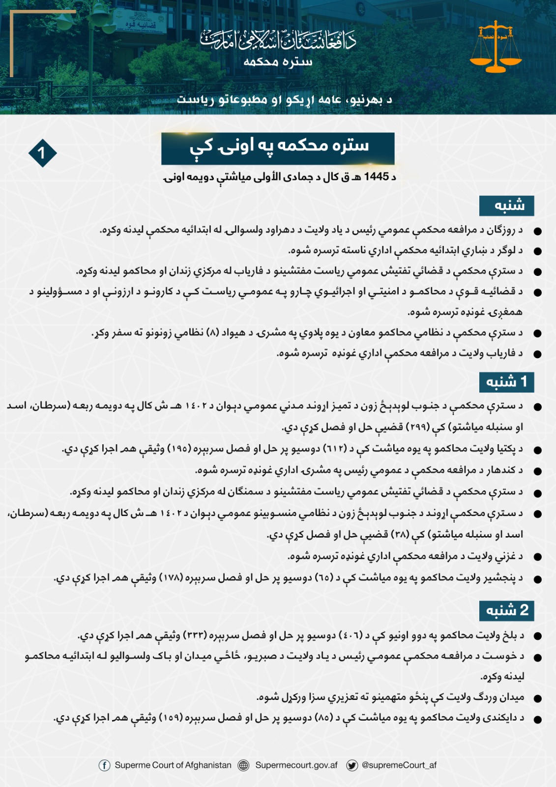 ‏ستره محکمه په اونۍ کې