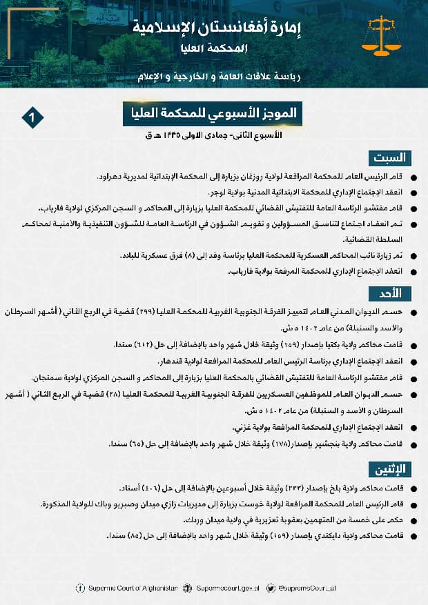 ‏الموجز الأسبوعي للمحکمة العلیا