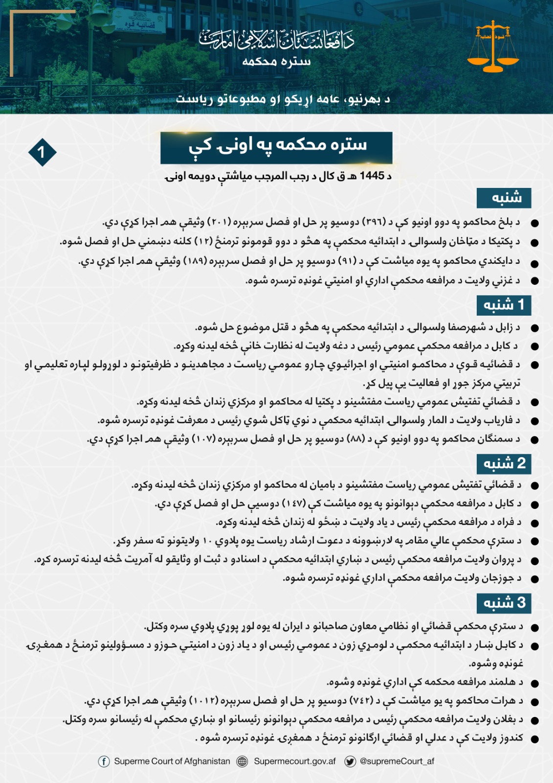 ستره محکمه په اونۍ کې
