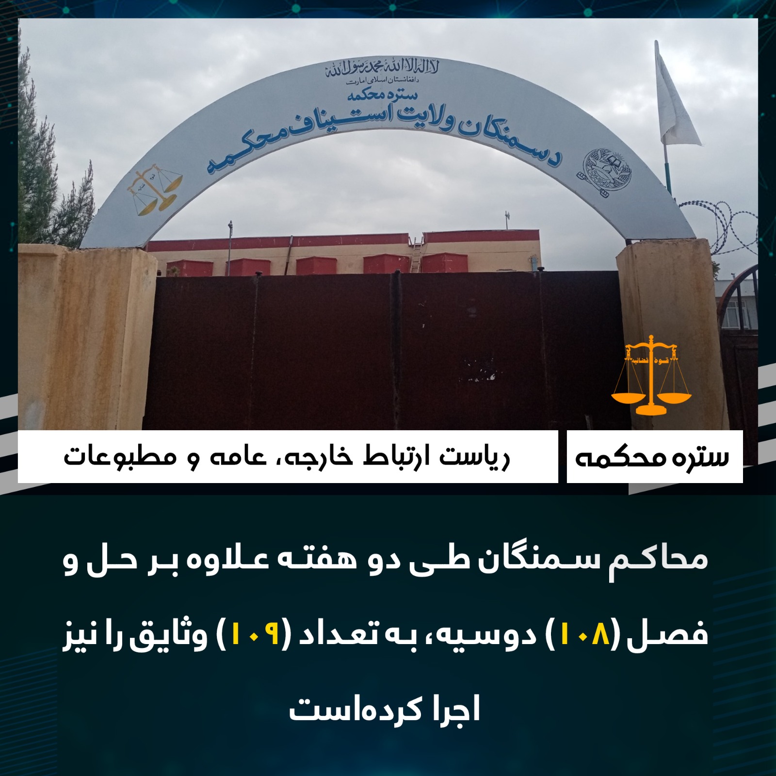 محاکم سمنگان طی دو هفته علاوه بر حل و فصل (۱۰۸) دوسیه، به تعداد (۱۰۹) وثایق را نیز اجرا کرده‌است