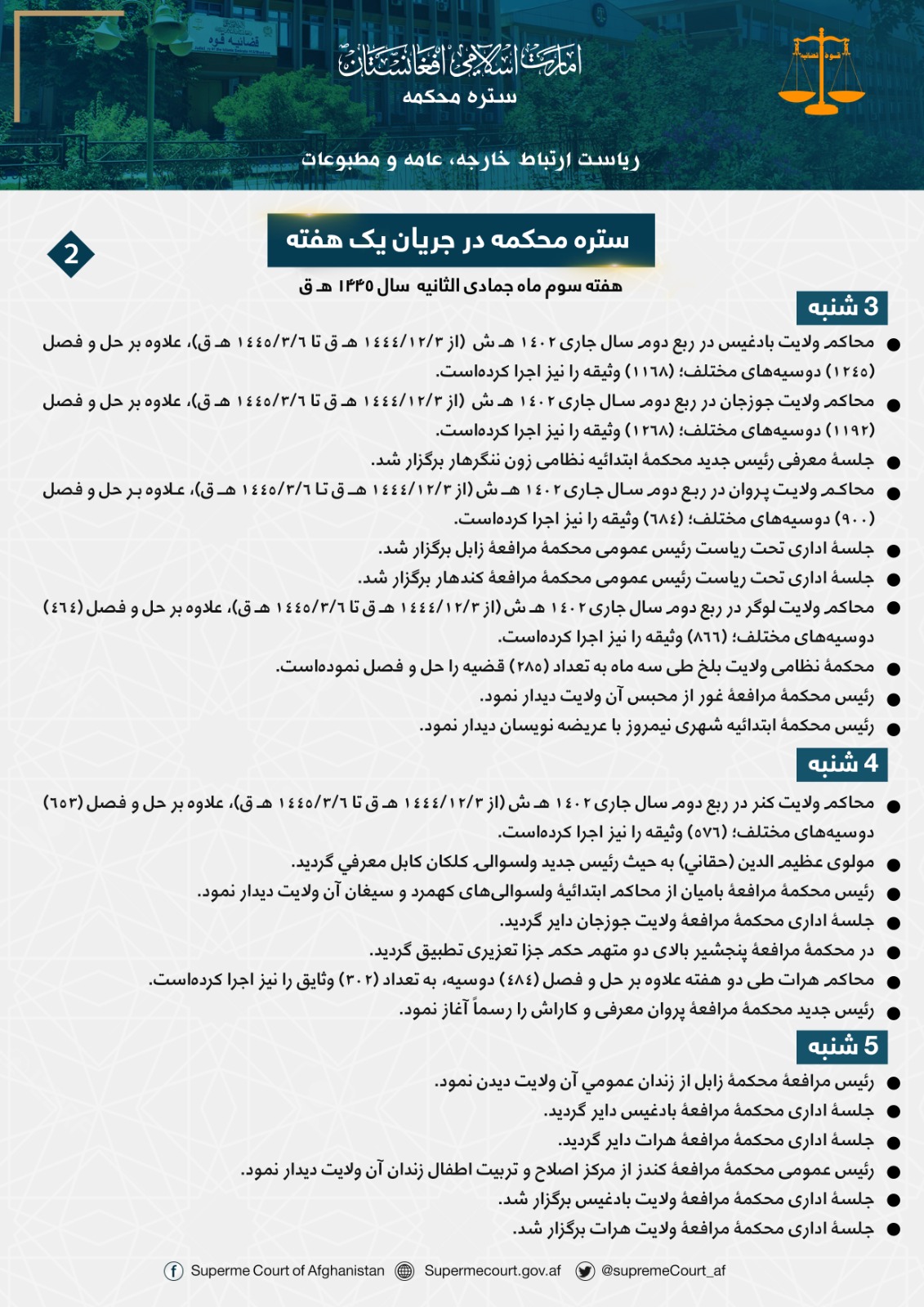 ستره محکمه در جريان يک هفته