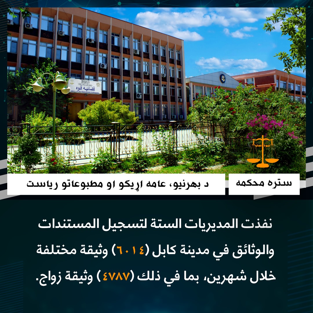 نفذت المديريات الستة لتسجيل المستندات والوثائق في مدينة كابل (6014) وثيقة مختلفة خلال شهرين، بما في ذلك (4787) وثيقة زواج