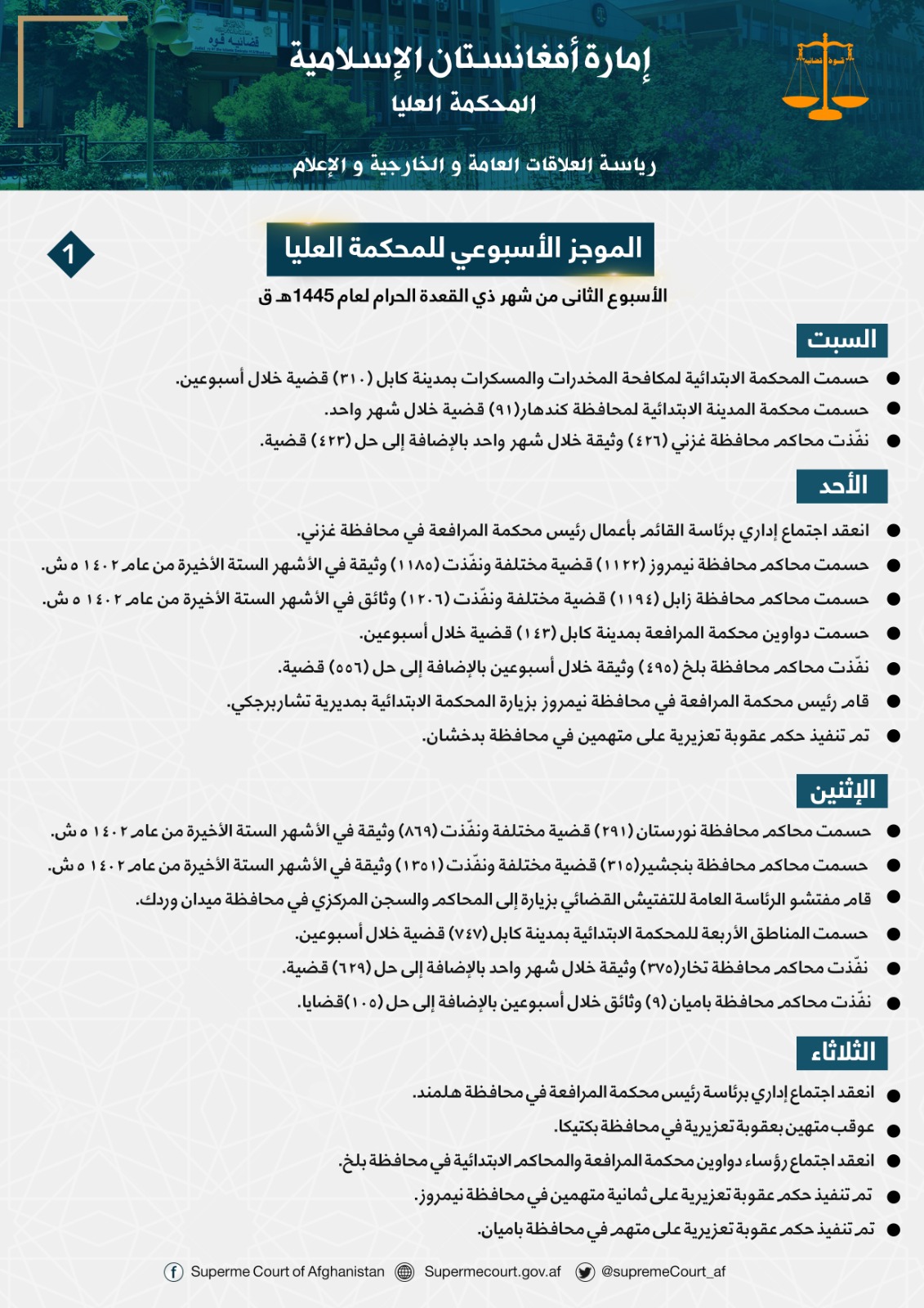 ‏الموجز الأسبوعي للمحکمة العلیا