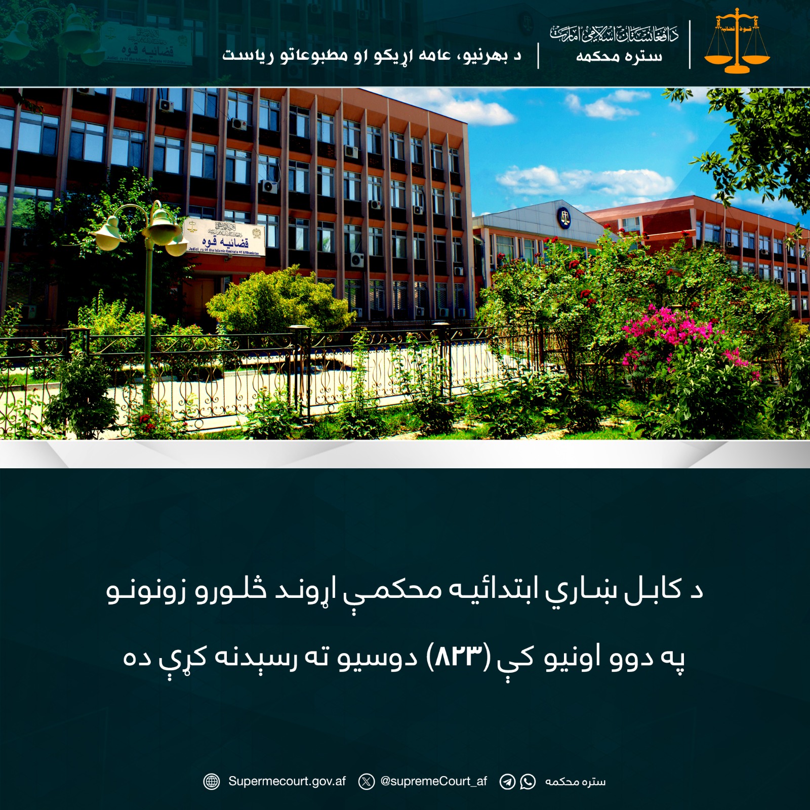 د کابل ښاري ابتدائيه محکمې اړوند څلورو زونونو په دوو اونيو کې (۸۲۳) دوسيو ته رسېدنه کړې ده