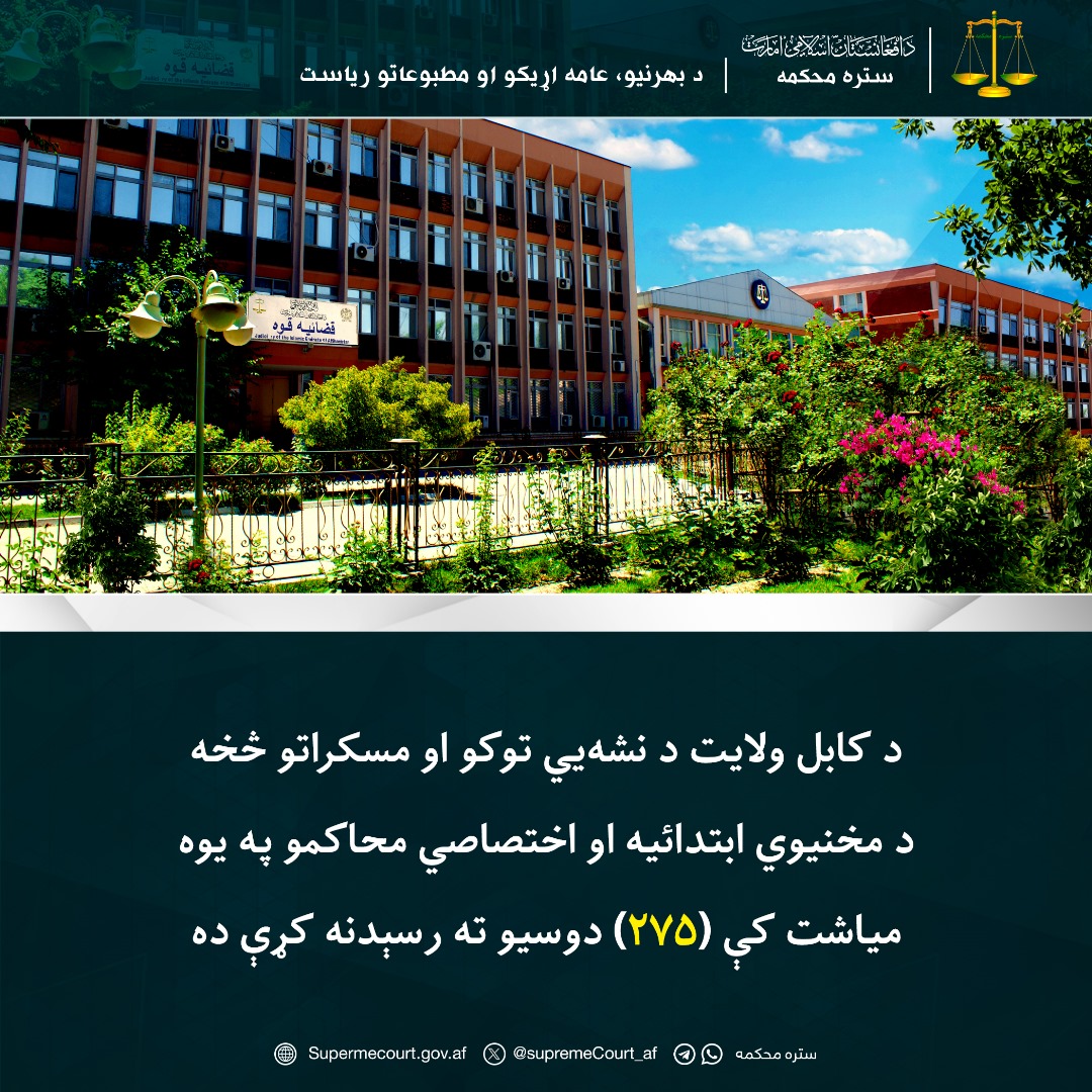 د کابل ولایت د نشهيي توکو او مسکراتو څخه د مخنيوي ابتدائیه او اختصاصي محاکمو په يوه مياشت کې (۲۷۵) دوسيو ته رسېدنه کړې ده