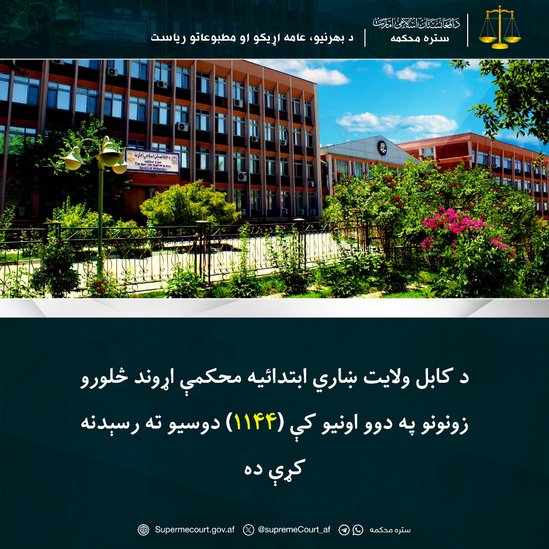 د کابل ولايت ښاري ابتدائيه محکمې اړوند څلورو زونونو په دوو اونيو کې (۱۱۴۴) دوسيو ته رسېدنه کړې ده