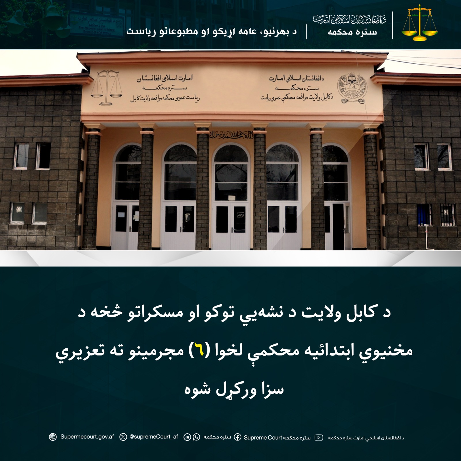 د کابل ولایت د نشهيي توکو او مسکراتو څخه د مخنیوي ابتدائیه محکمې لخوا (۶) مجرمینو ته تعزیري سزا ورکړل شوه