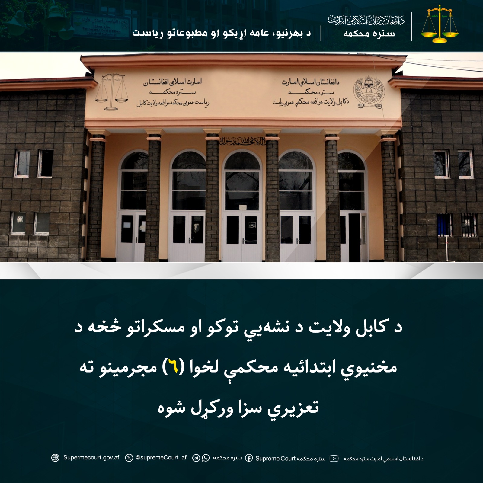 د کابل ولایت د نشه‌یي توکو او مسکراتو څخه د مخنیوي ابتدائیه محکمې لخوا ‍(۶) مجرمینو ته تعزیري سزا ورکړل شوه