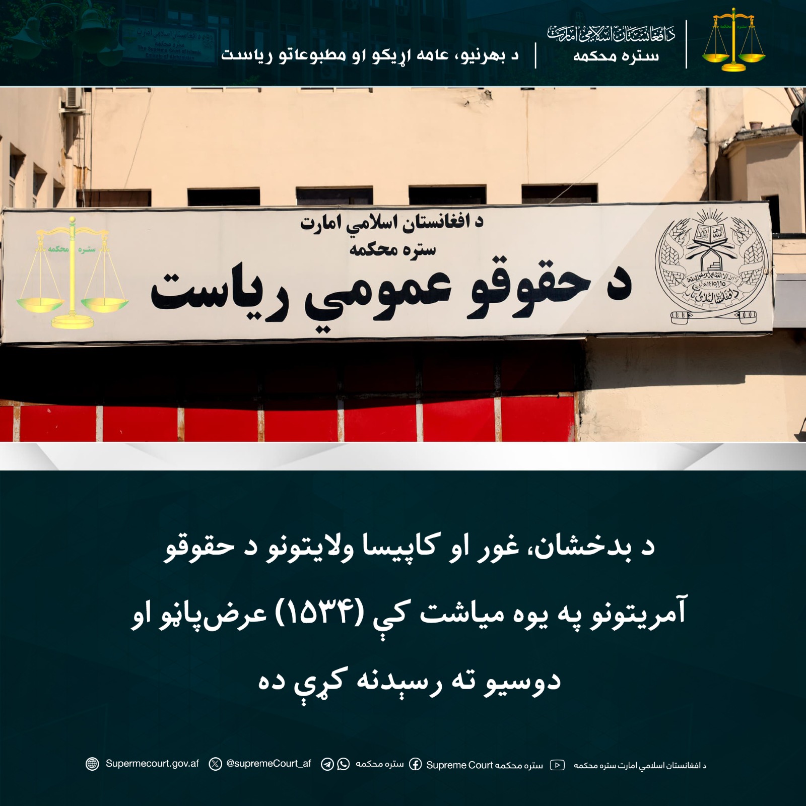 د بدخشان، غور او کاپیسا ولایتونو د حقوقو آمریتونو په یوه میاشت کې (۱۵۳۴) عرضپاڼو او دوسيو ته رسېدنه کړې ده