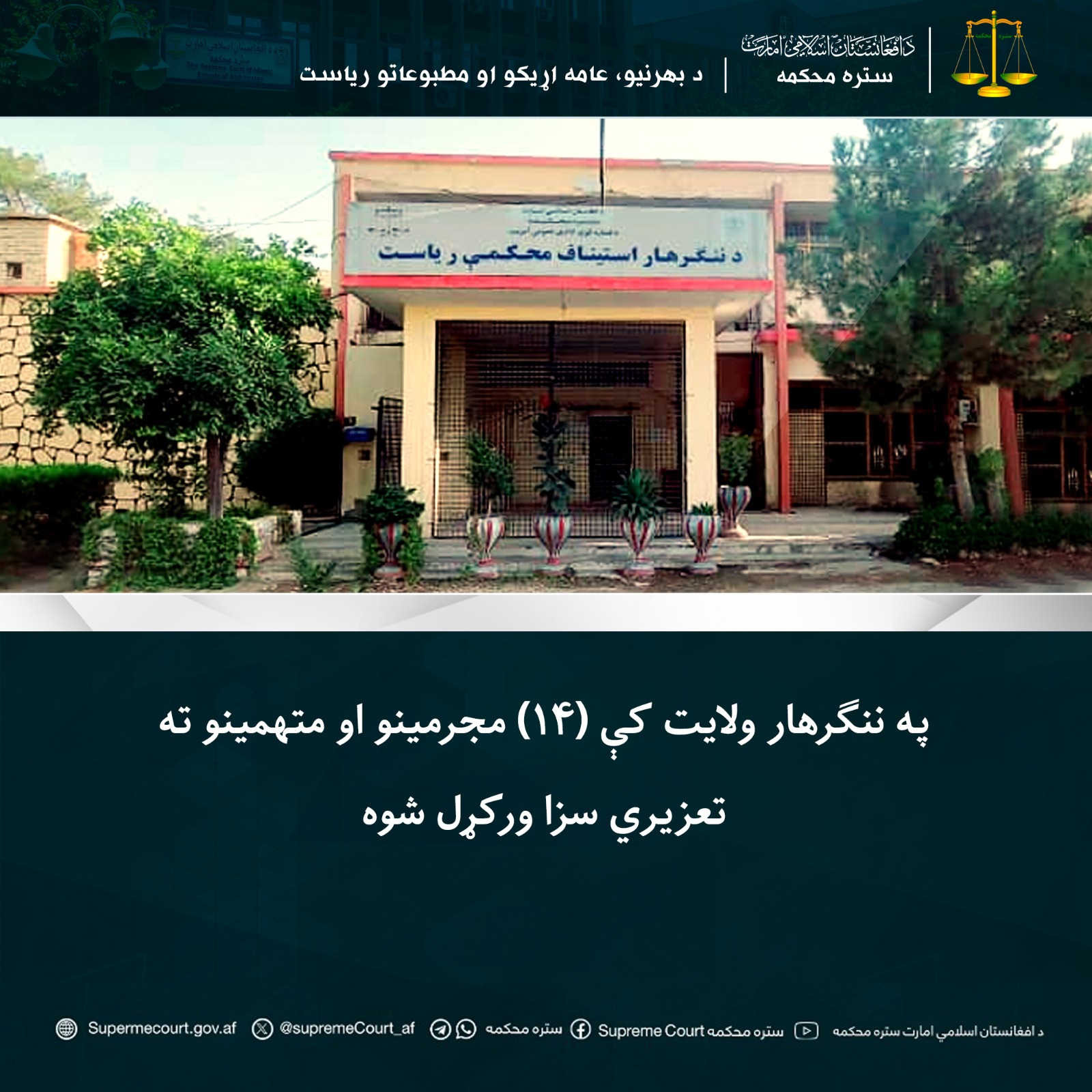 په ننګرهار ولايت کې (۱۴) مجرمينو او متهمينو ته تعزیري سزا ورکړل شوه