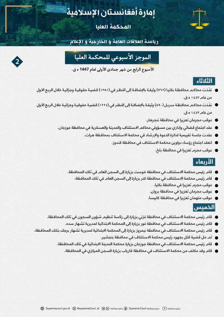 الموجز الأسبوعي للمحکمة العلیا