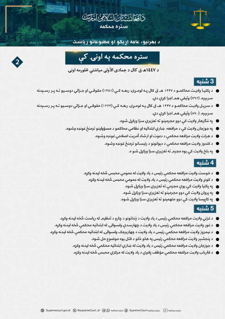 ستره محکمه په اونۍ کې