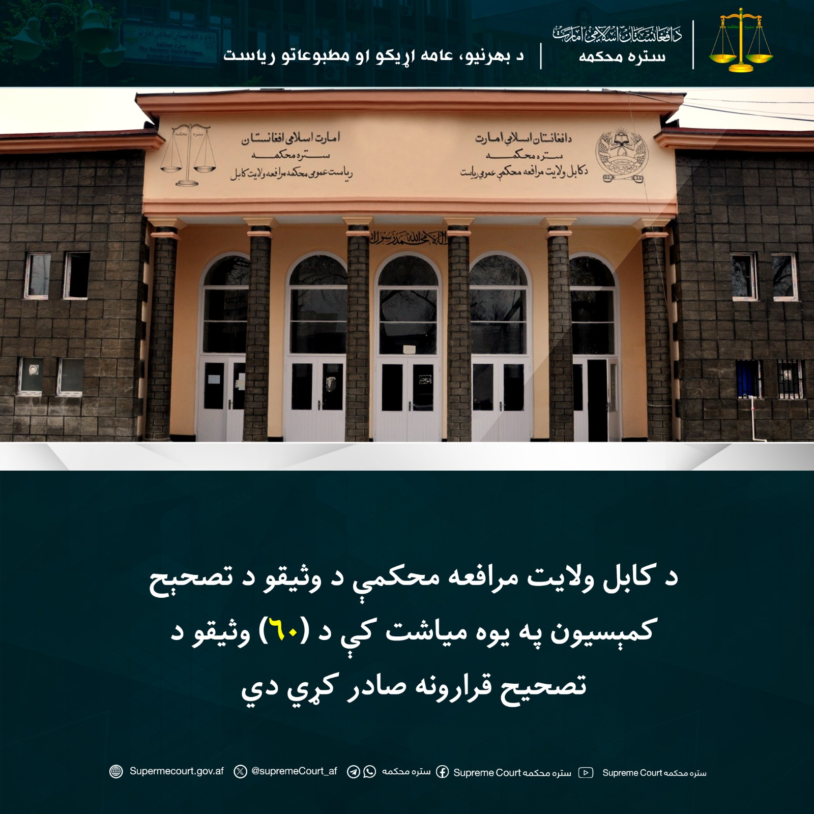 د کابل ولایت مرافعه محکمې د وثیقو د تصحېح کمېسیون په يوه مياشت کې د (۶۰) وثيقو د تصحيح قرارونه صادر کړي دي