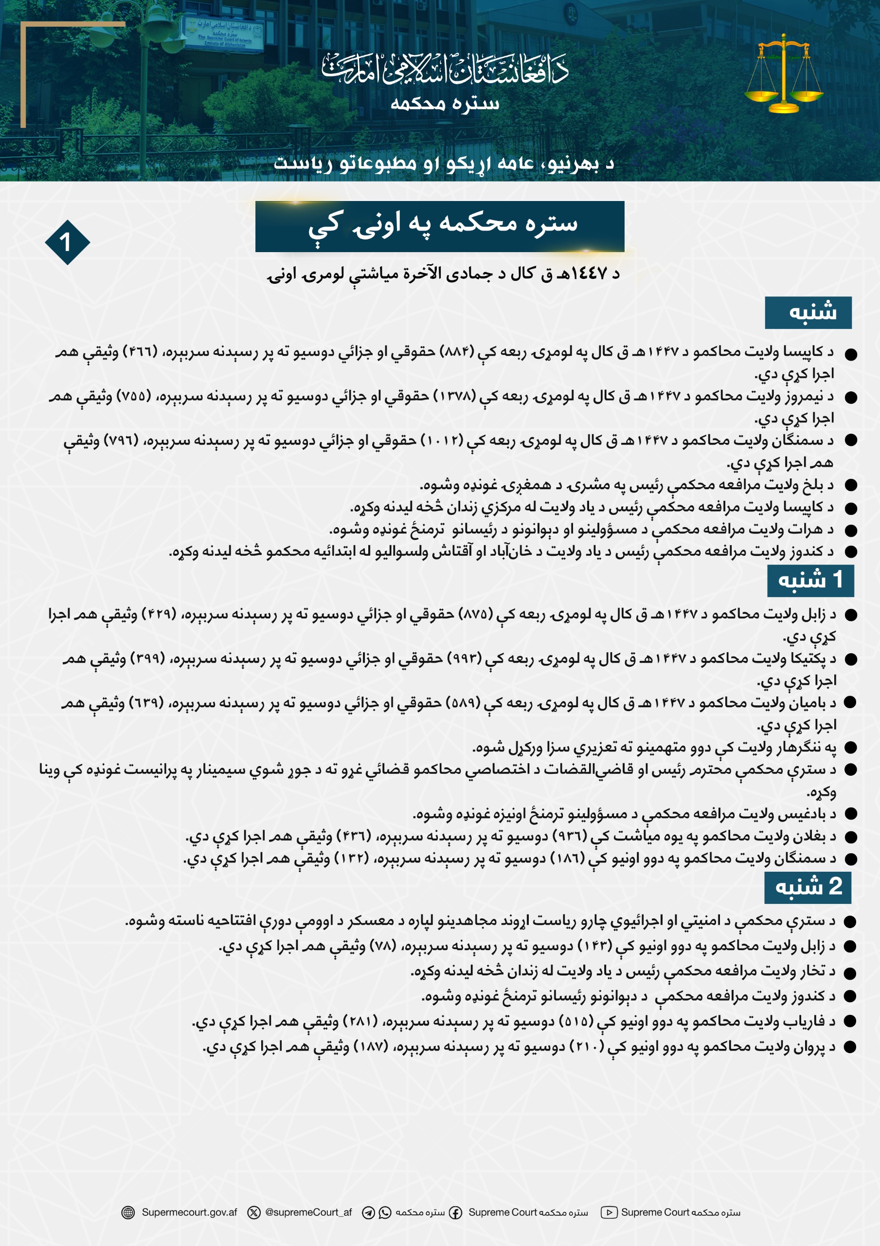 ستره محکمه په اونۍ کې