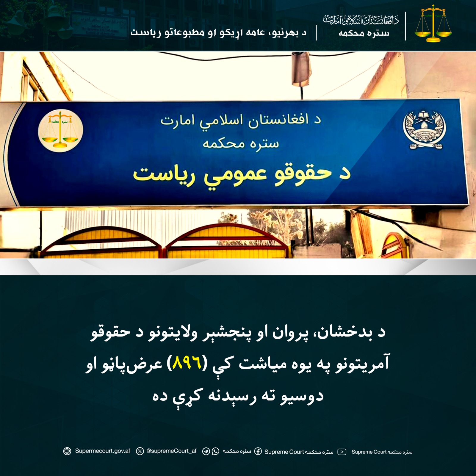 د بدخشان، پروان او پنجشېر ولایتونو د حقوقو آمریتونو په یوه میاشت کې (۸۹۶) عرض‌پاڼو او دوسيو ته رسېدنه کړې ده