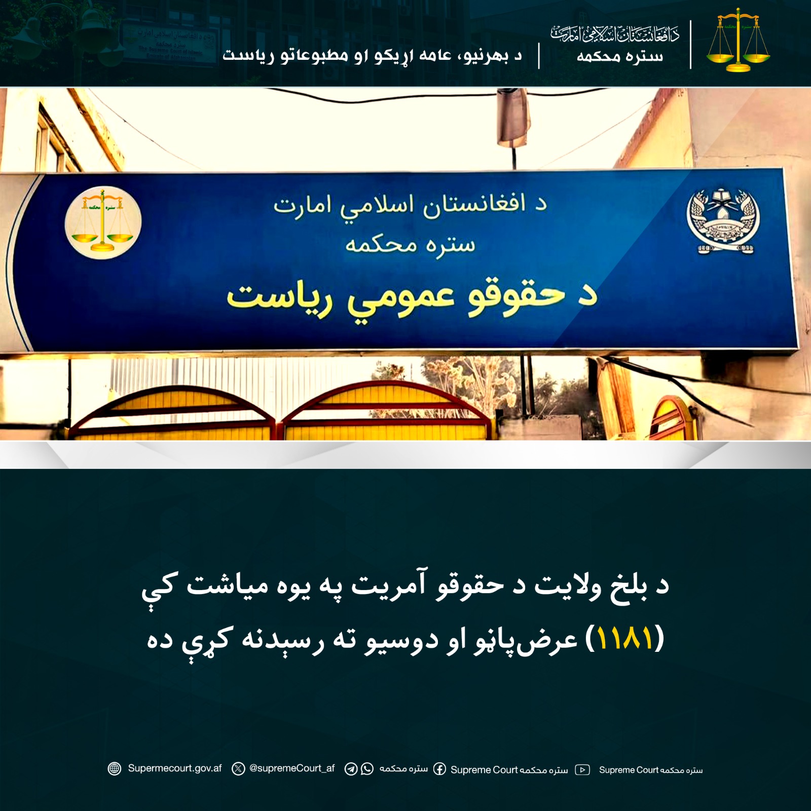 د بلخ ولایت د حقوقو آمریت په یوه میاشت کې (۱۱۸۱) عرض‌پاڼو او دوسيو ته رسېدنه کړې ده