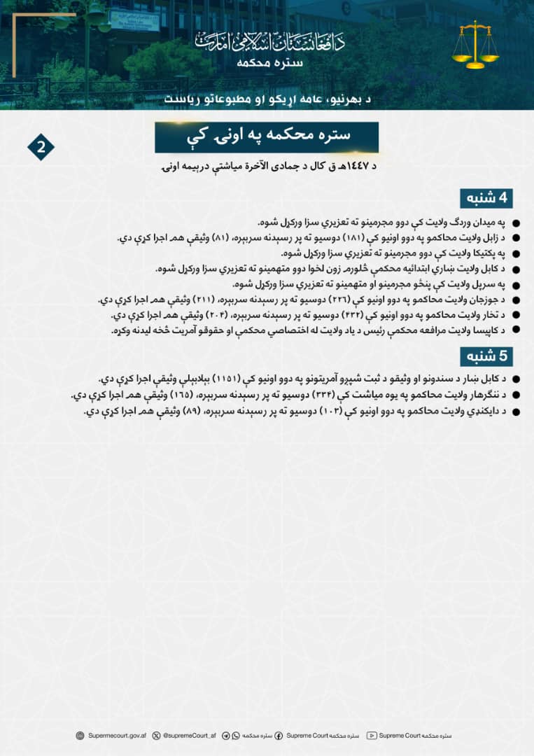 ستره محکمه په اونۍ کې