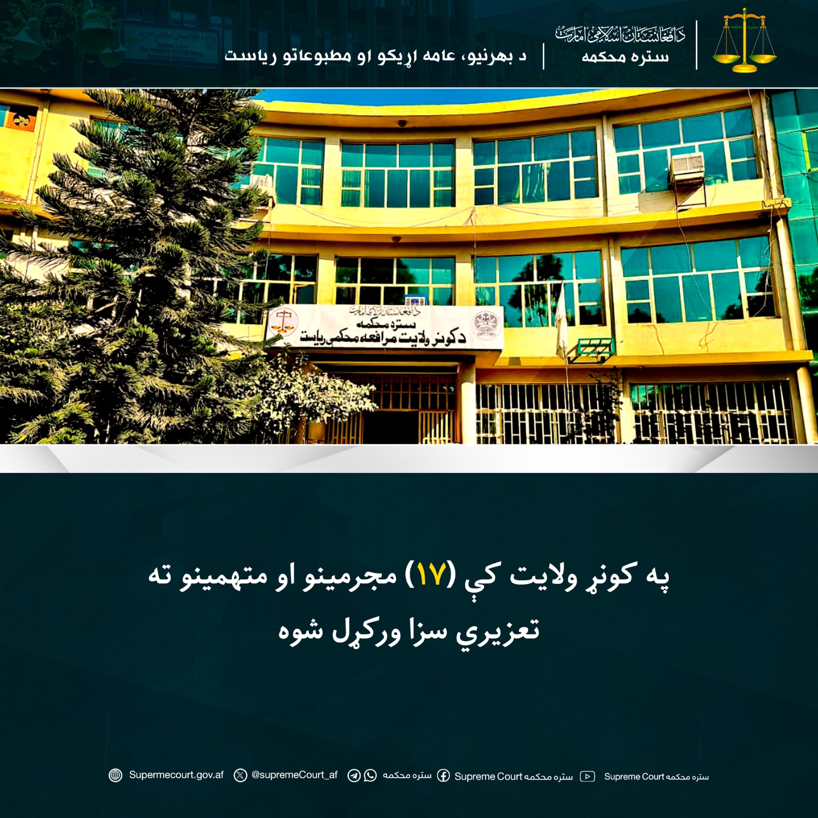 په کونړ ولایت کې (۱۷) مجرمینو او متهمینو ته تعزیري سزا ورکړل شوه