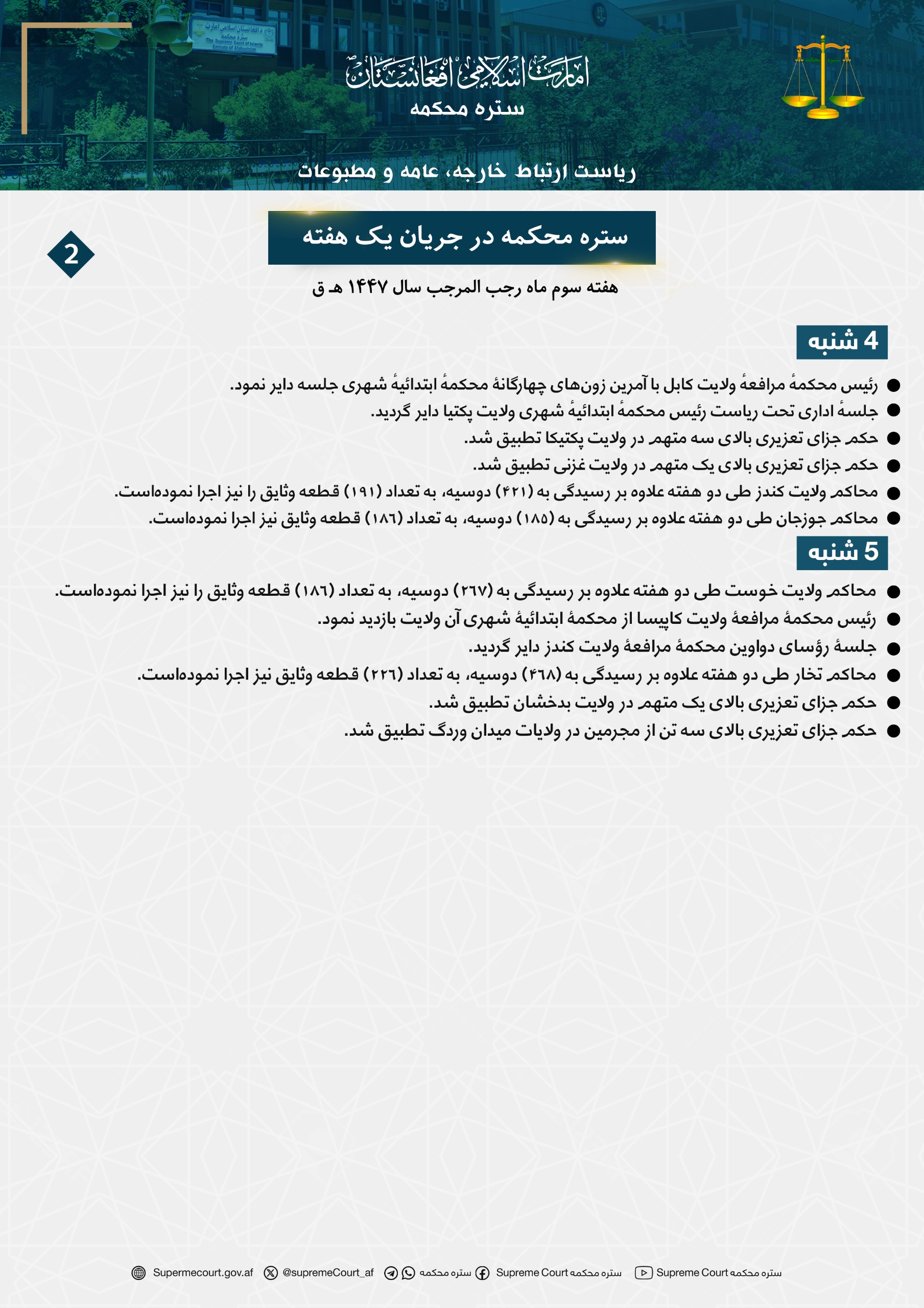 ستره محکمه در جریان يک هفته