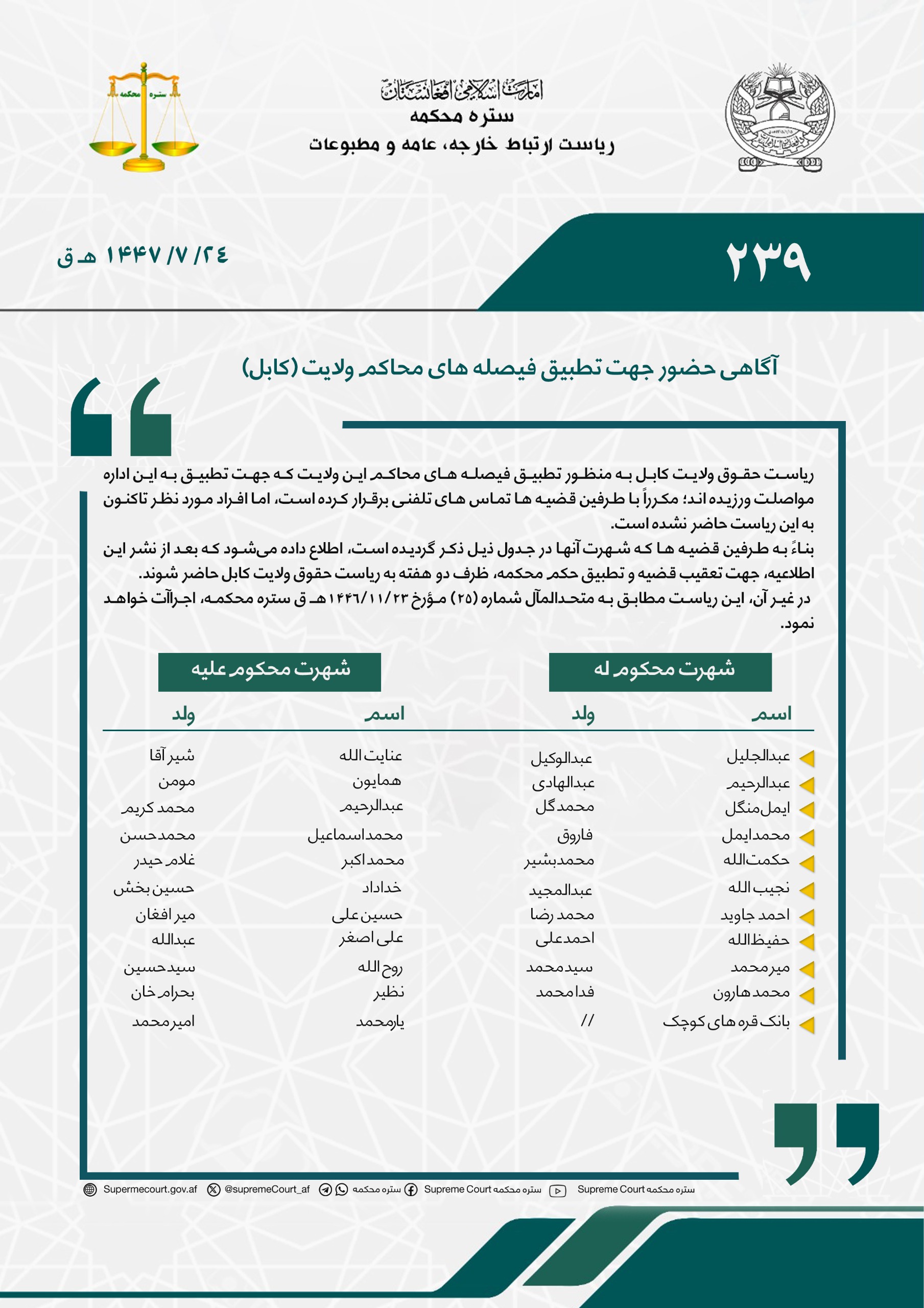 آگاهی حضور جهت تطبیق فیصله های محاکم ولایت (کابل)