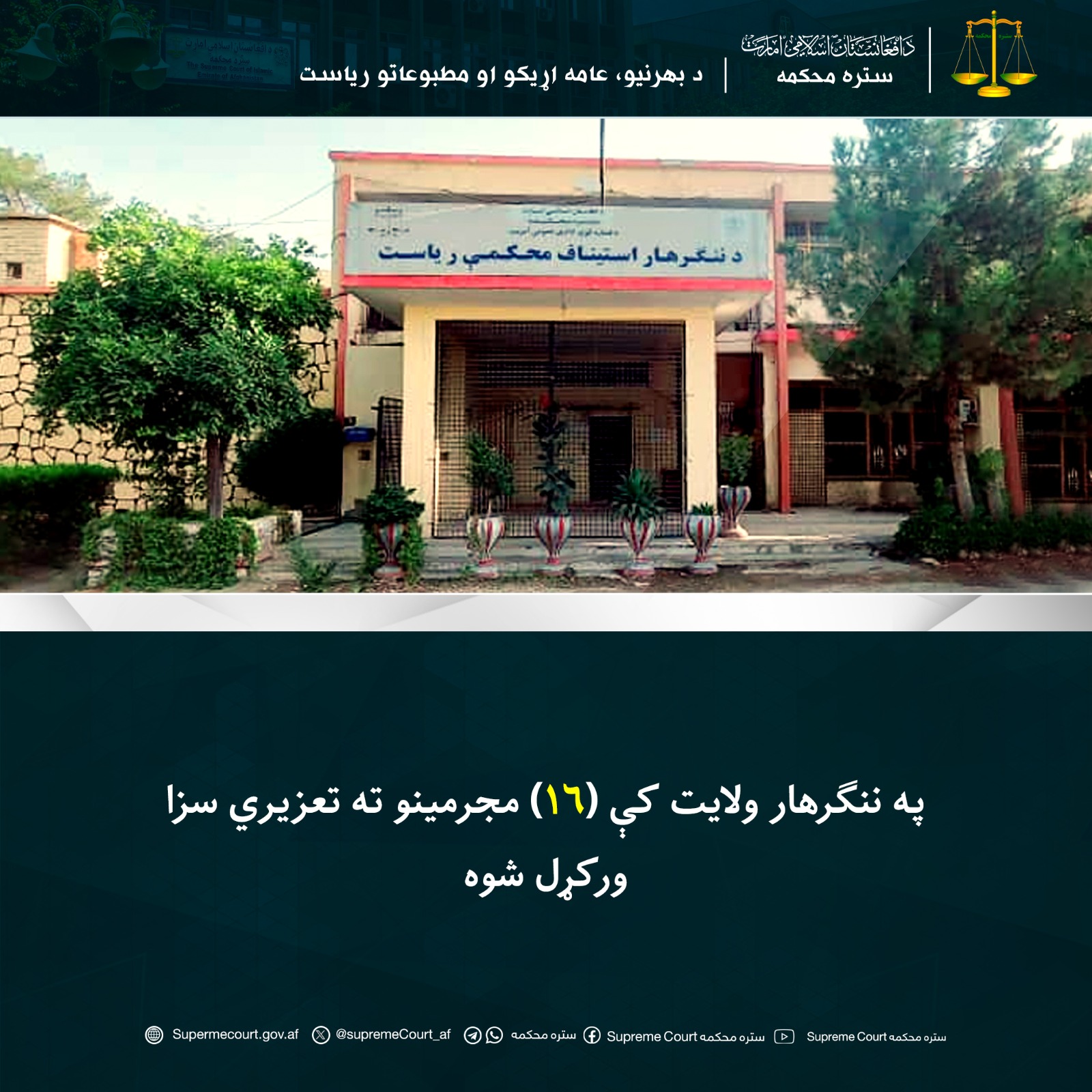 په ننګرهار ولايت کې (۱۶) مجرمینو ته تعزیري سزا ورکړل شوه