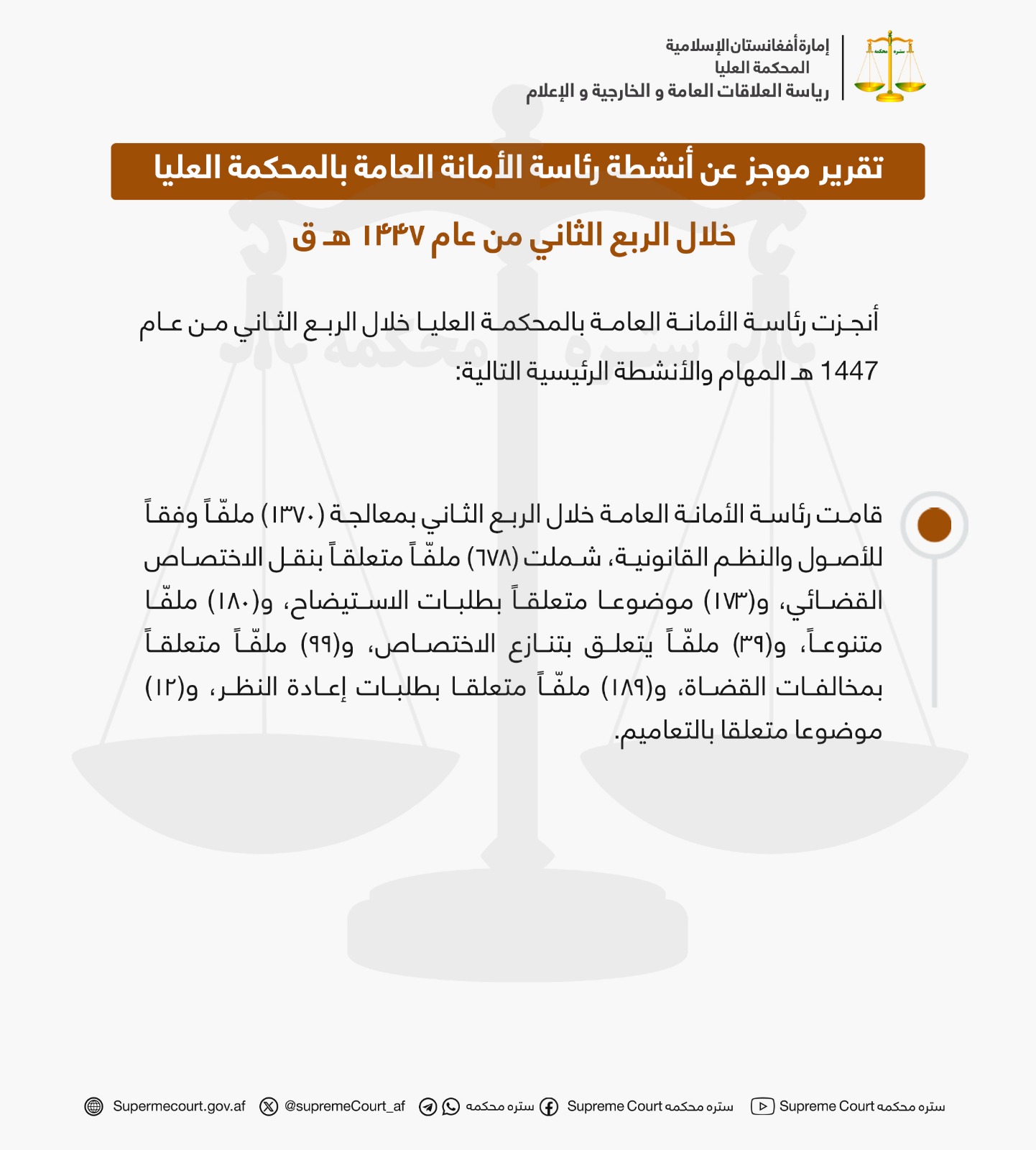 تقرير موجز عن أنشطة رئاسة الأمانة العامة بالمحكمة العليا خلال الربع الثاني من عام 1447 هـ ق