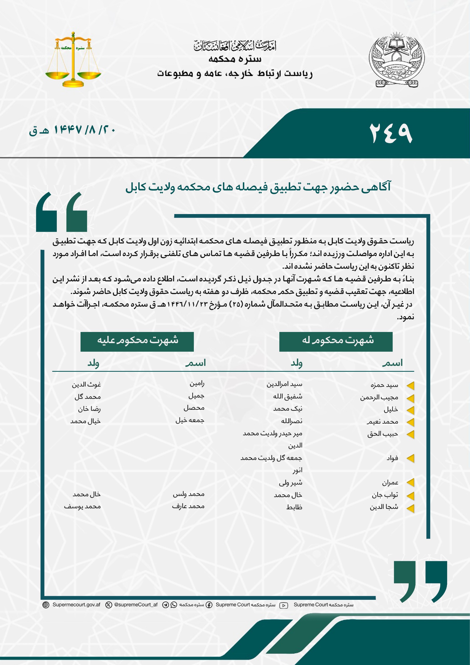  آگاهی حضور جهت تطبیق فیصله های محکمه ولایت کابل