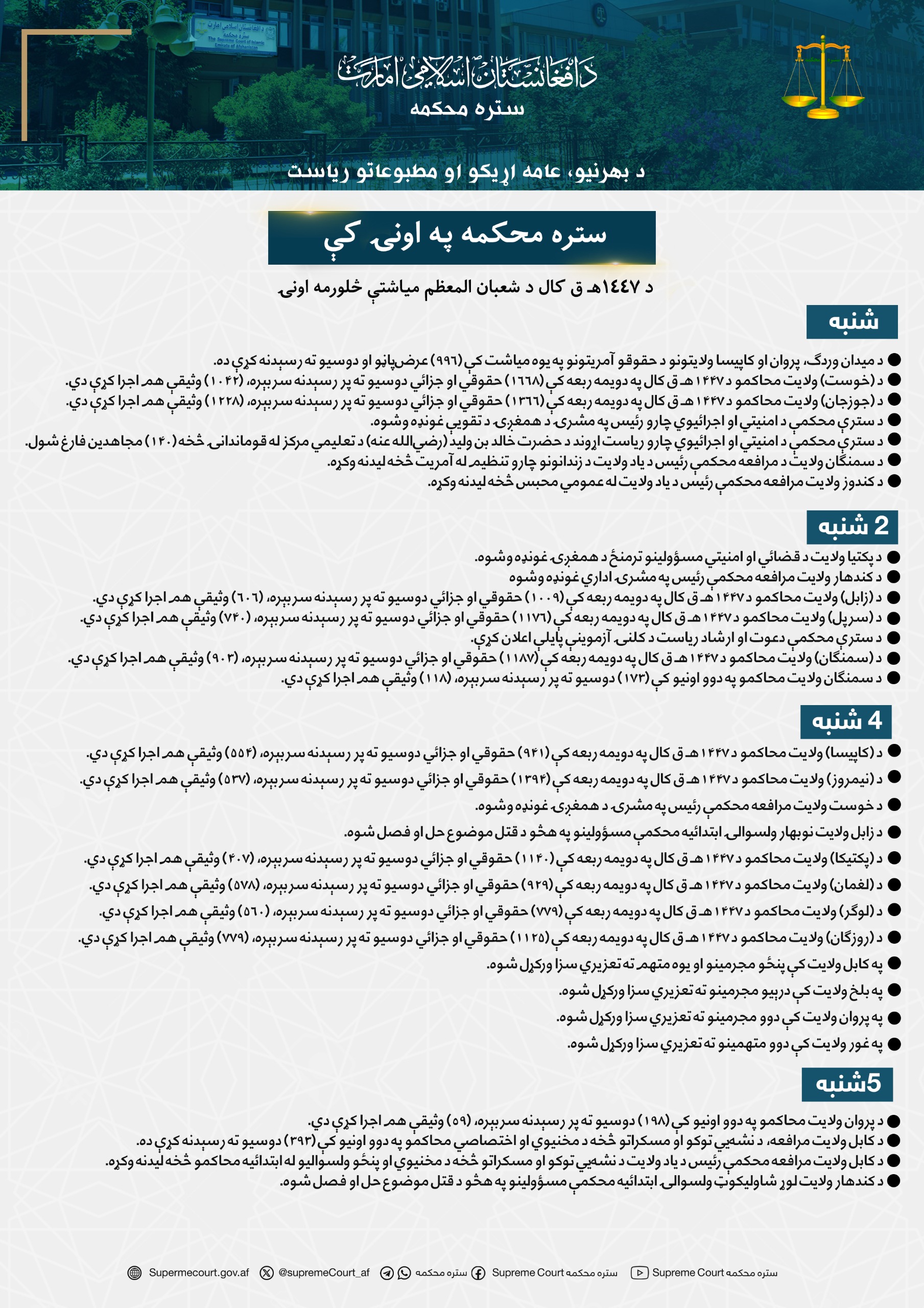 ستره محکمه په اونۍ کې