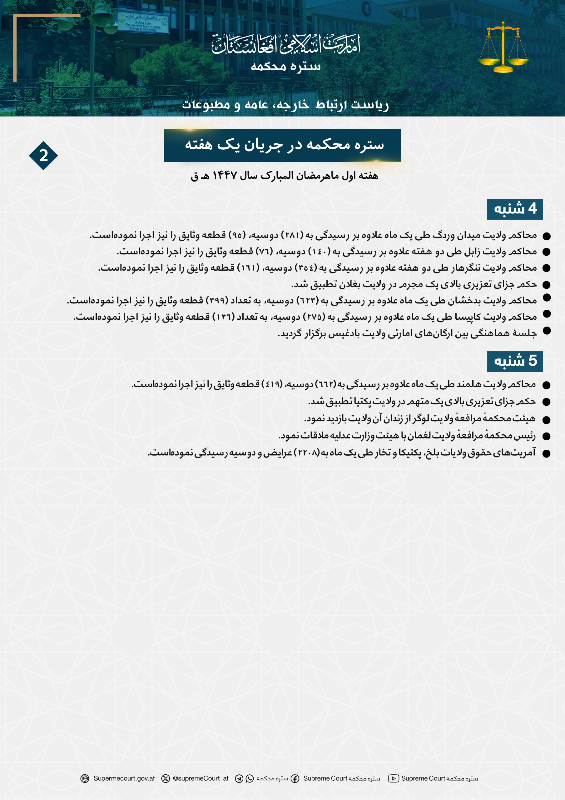 ستره محکمه در جریان يک هفته