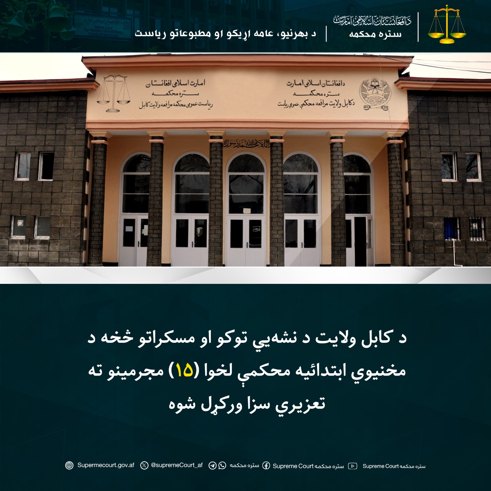 د کابل ولایت د نشه‌یي توکو او مسکراتو څخه د مخنیوي ابتدائیه محکمې لخوا ‍(۱۵) مجرمینو ته تعزیري سزا ورکړل شوه