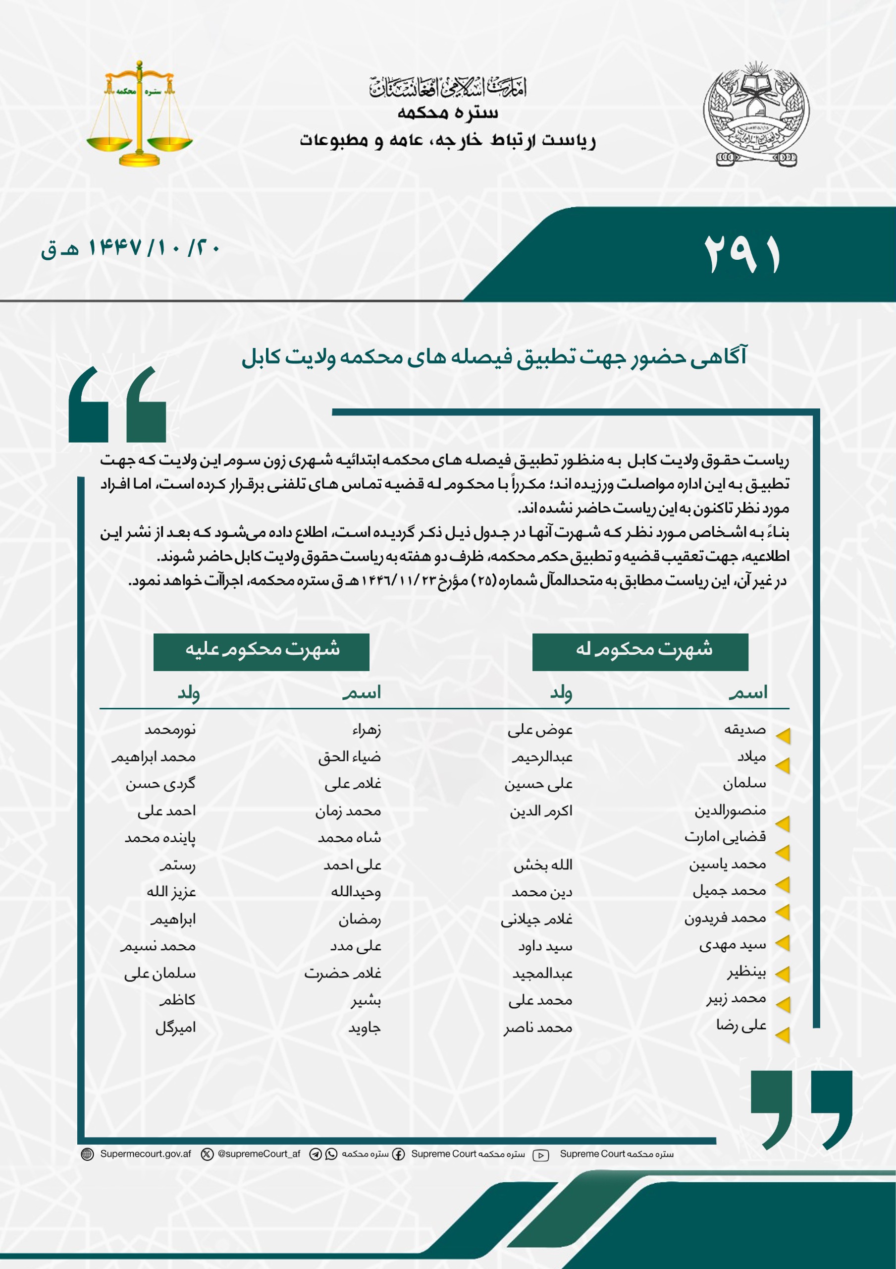 آگاهی حضور جهت تطبیق فیصله های محکمه ولایت کابل