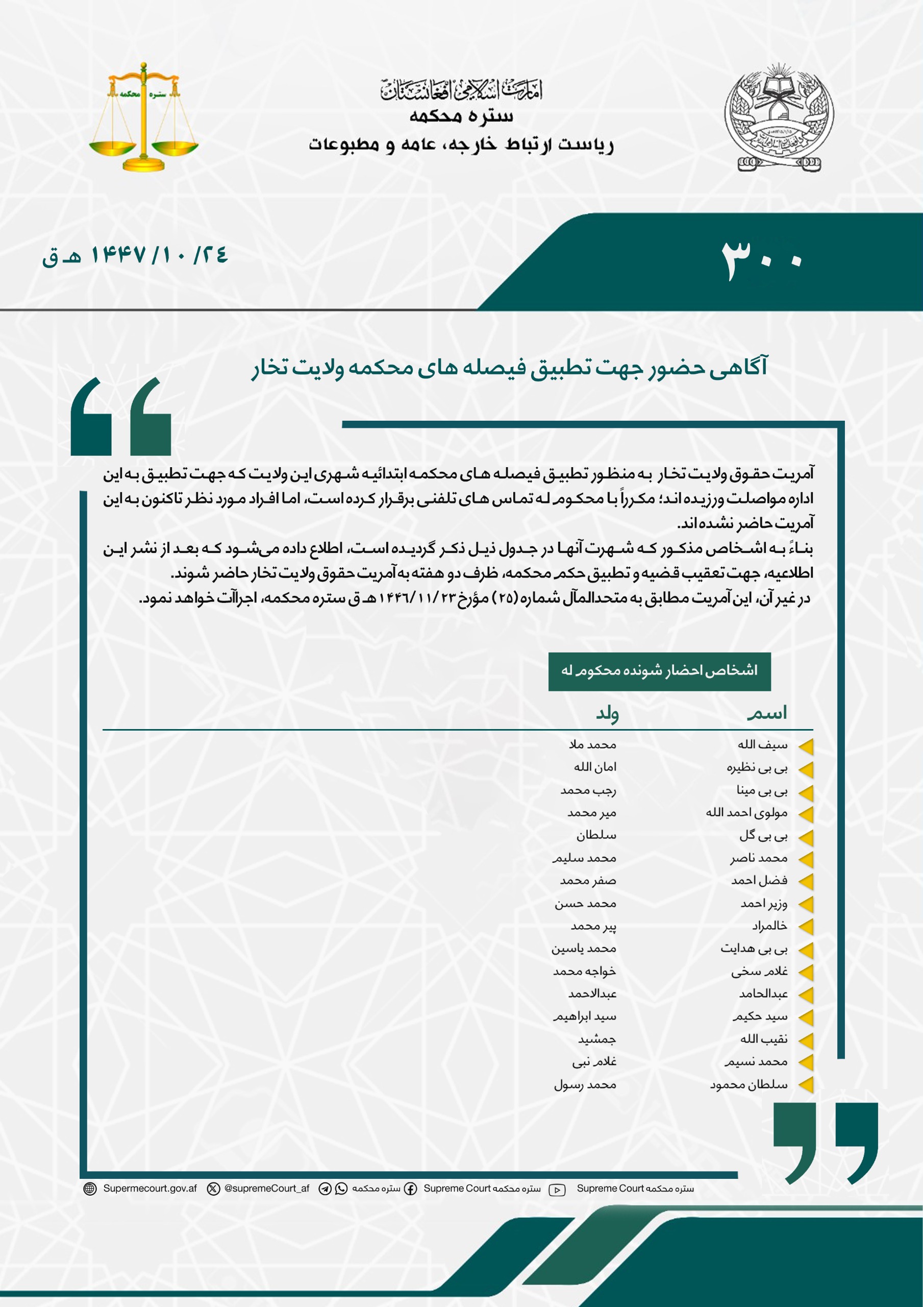 آگاهی حضور جهت تطبیق فیصله های محکمه های ولایت تخار
