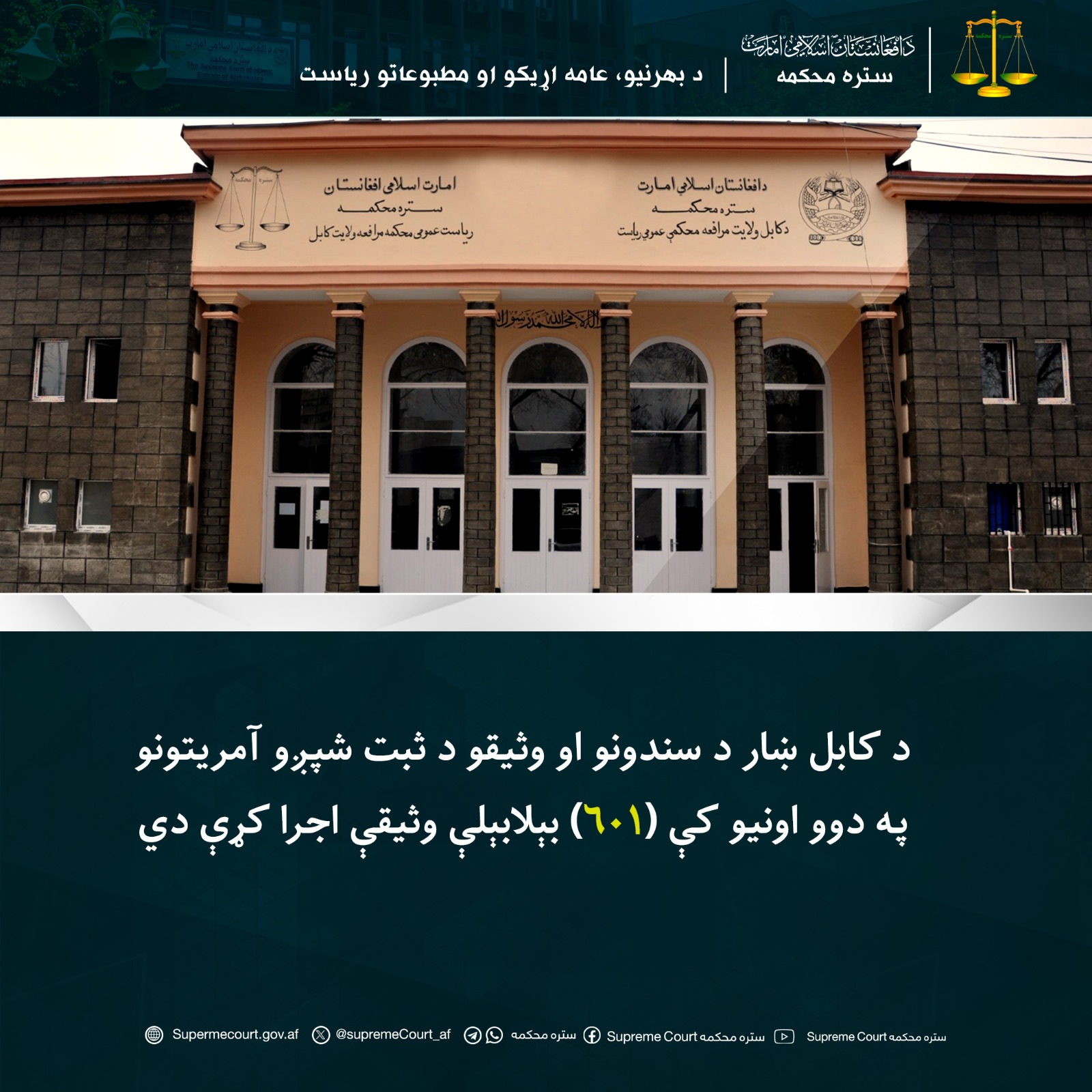 د کابل ښار د سندونو او وثیقو د ثبت شپږو آمریتونو په دوو اونيو کې (۶۰۱) بېلابېلې وثیقې اجرا کړې دي