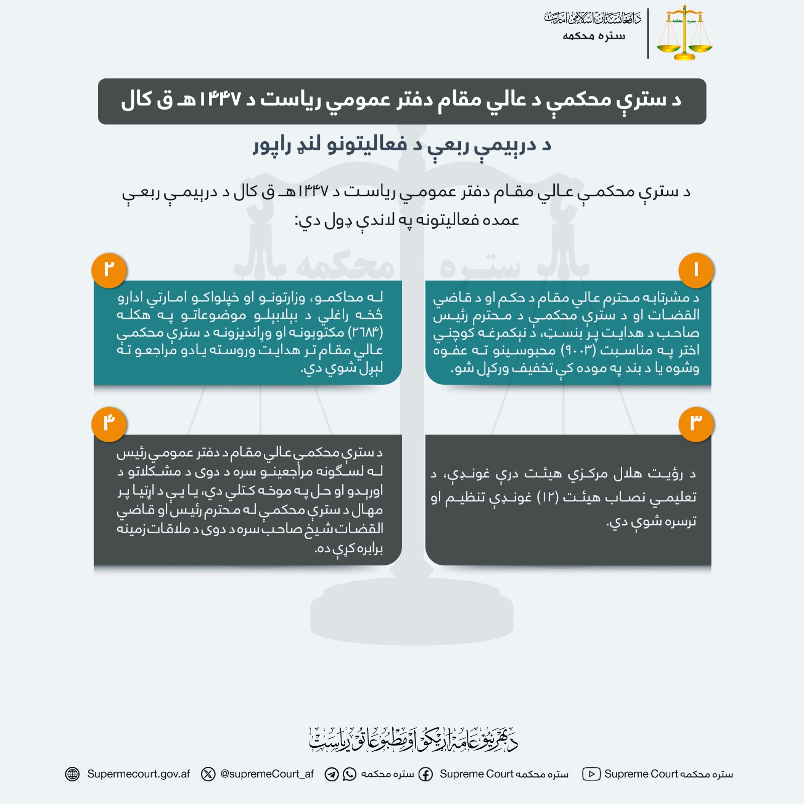 د سترې محکمې د عالي مقام دفتر عمومي ریاست د ۱۴۴۷هـ ق کال د درېیمې ربعې د فعاليتونو لنډ راپور