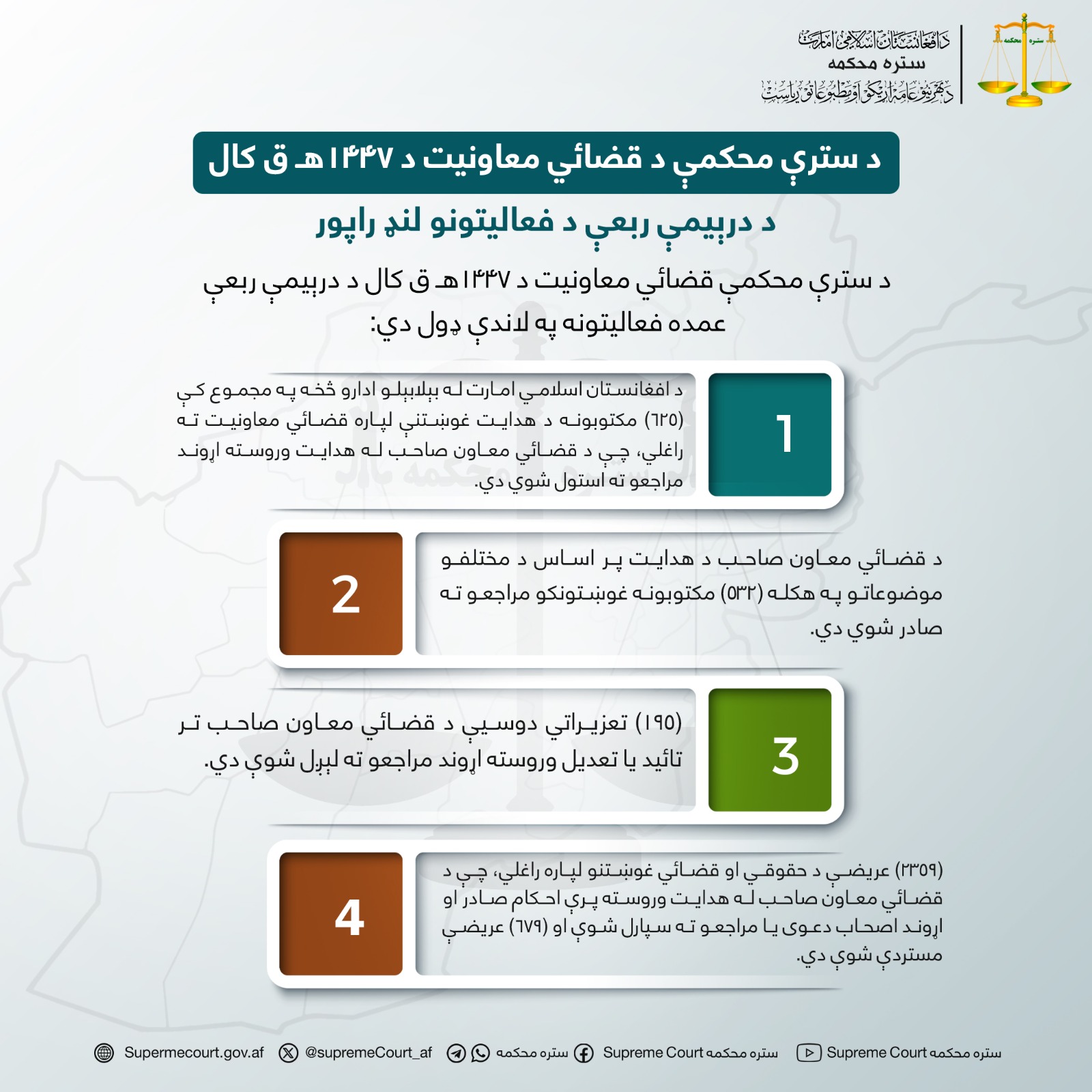 د سترې محکمې د قضائي معاونیت د ۱۴۴۷هـ ق کال د درېیمې ربعې د فعاليتونو لنډ راپور