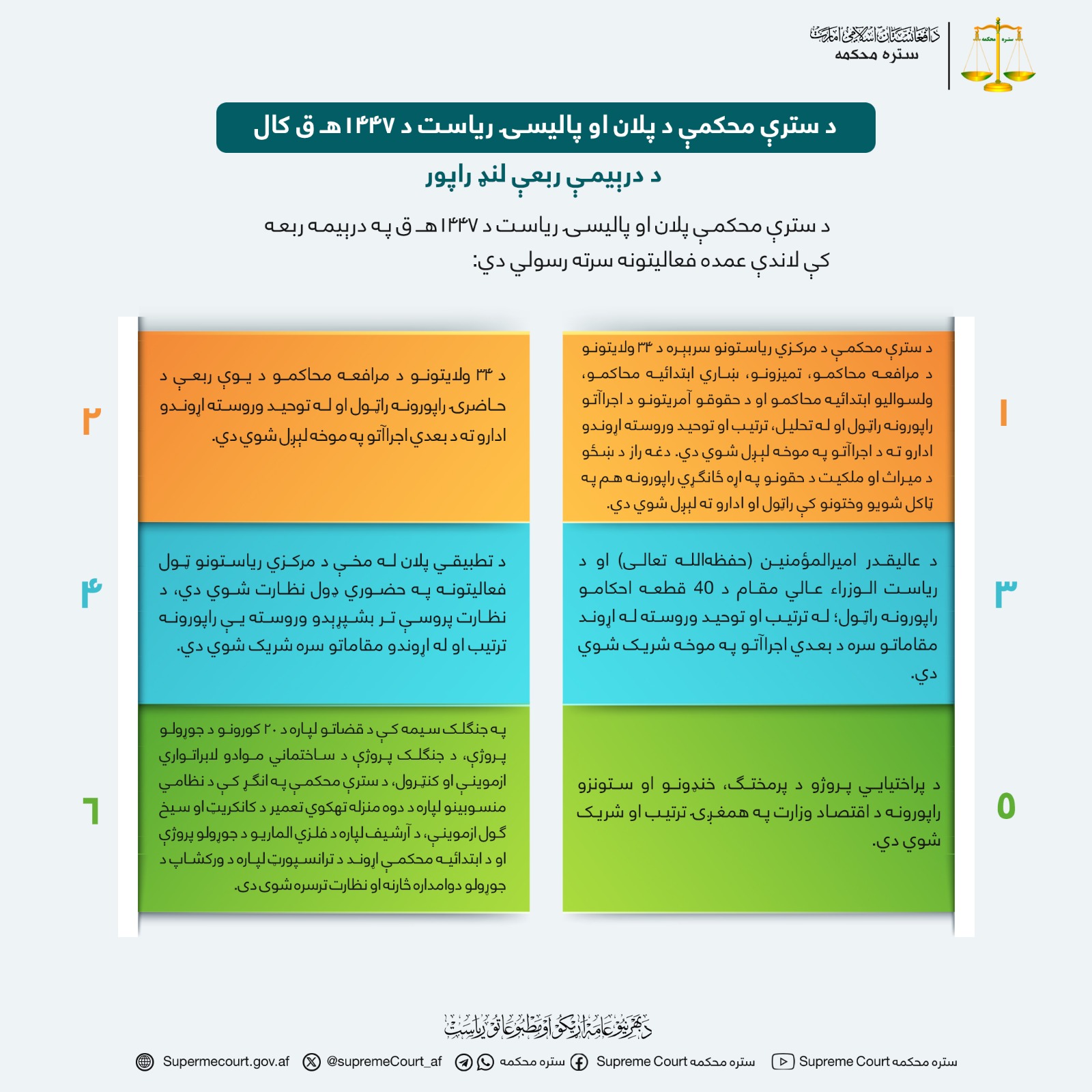 د سترې محکمې د پلان او پالیسۍ ریاست د ۱۴۴۷هـ ق کال د درېيمې ربعې لنډ راپور