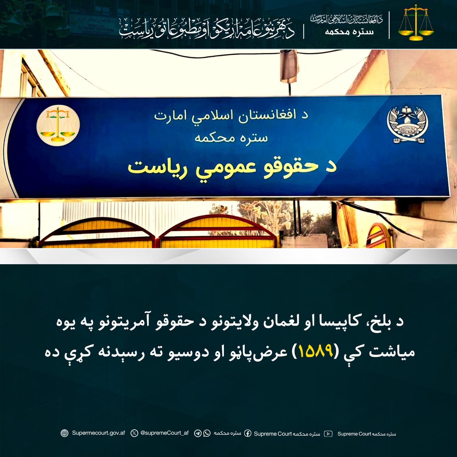د بلخ، کاپیسا او لغمان ولایتونو د حقوقو آمریتونو په یوه میاشت کې (۱۵۸۹) عرض‌پاڼو او دوسيو ته رسېدنه کړې ده