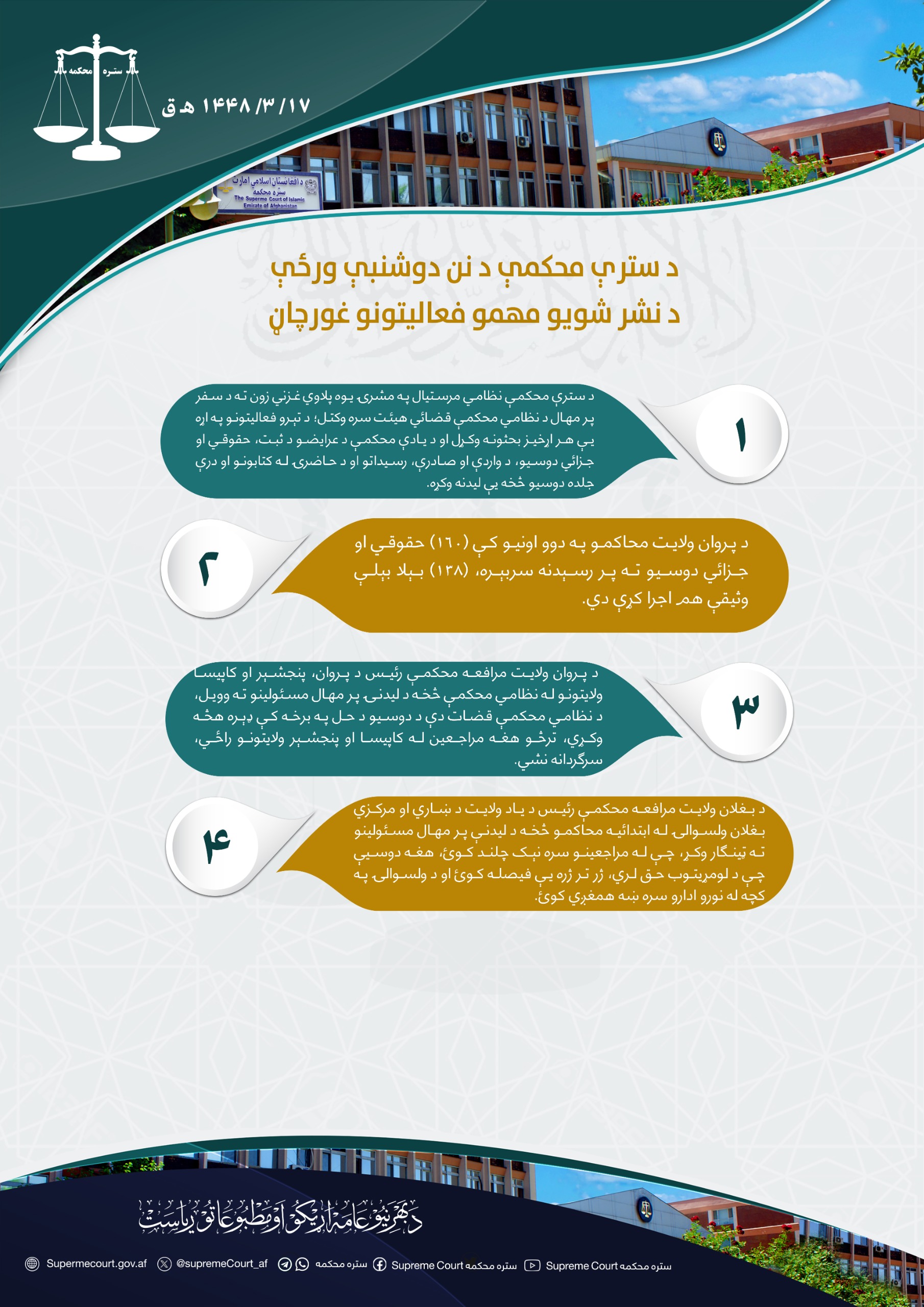 د سترې محکمې د نن دوشنبې ورځې د نشر شويو مهمو فعالیتونو غورچاڼ: